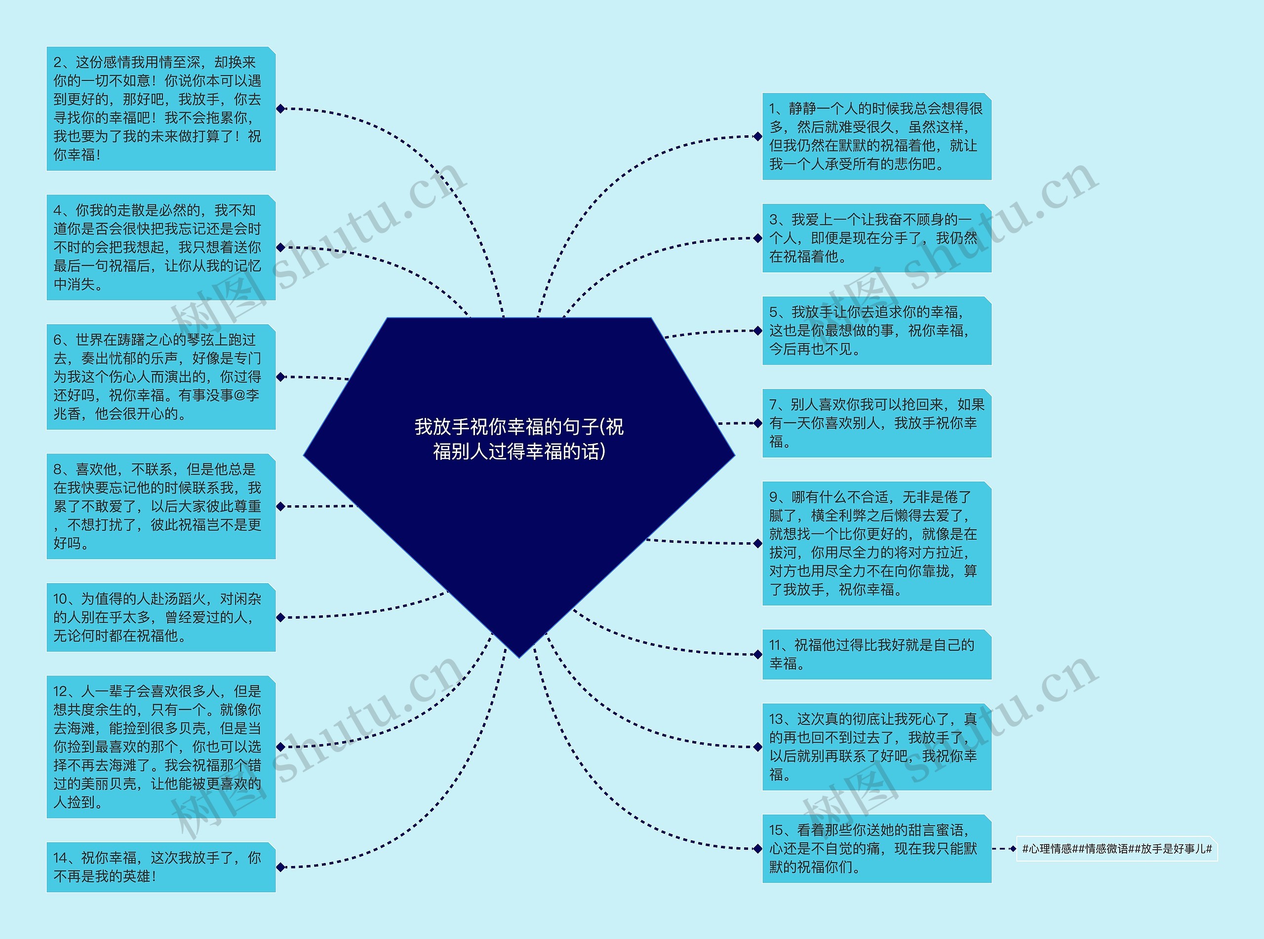 我放手祝你幸福的句子(祝福别人过得幸福的话)