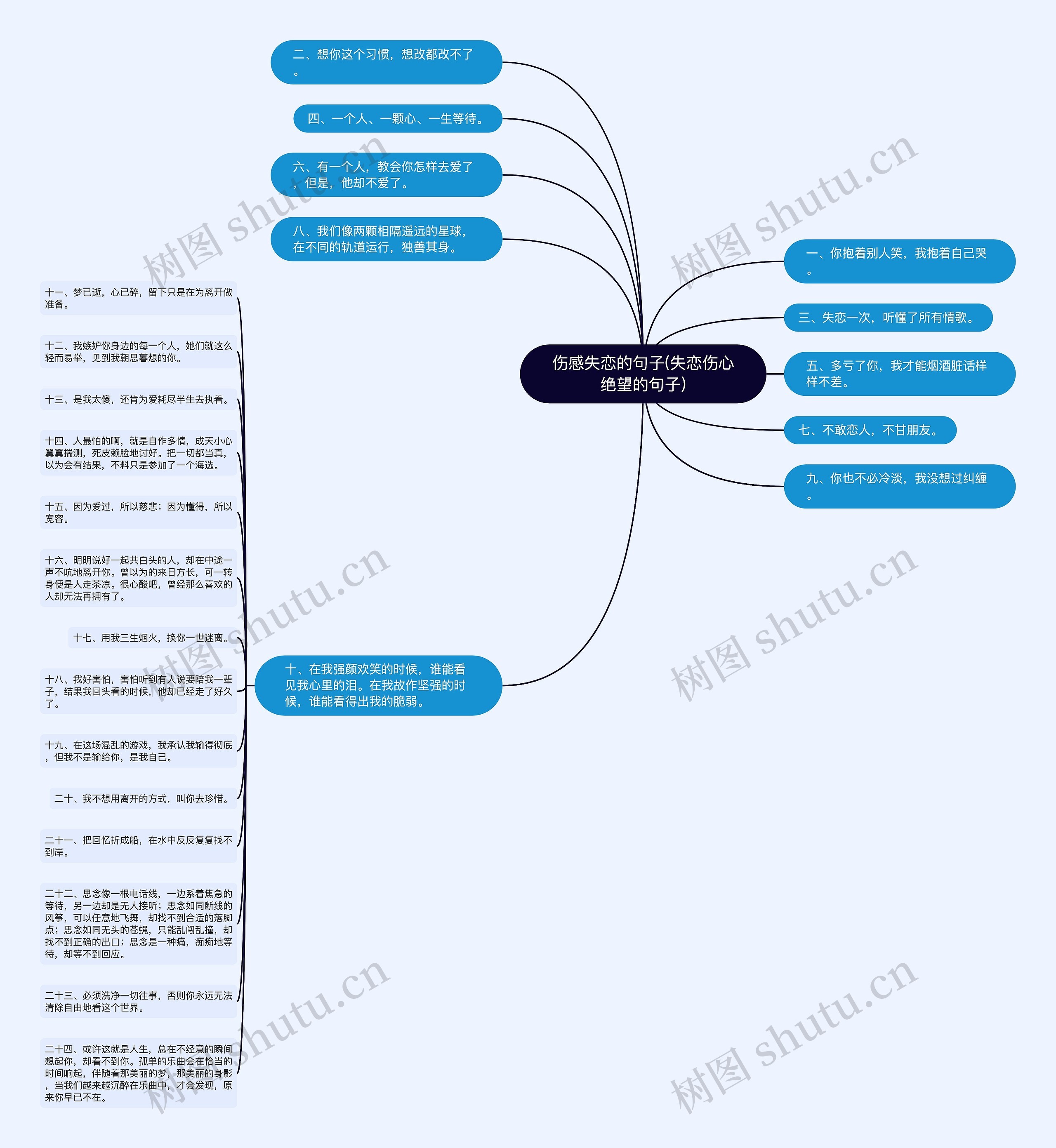 伤感失恋的句子(失恋伤心绝望的句子) 伤感失恋的句子(失恋伤心绝望的句子)
