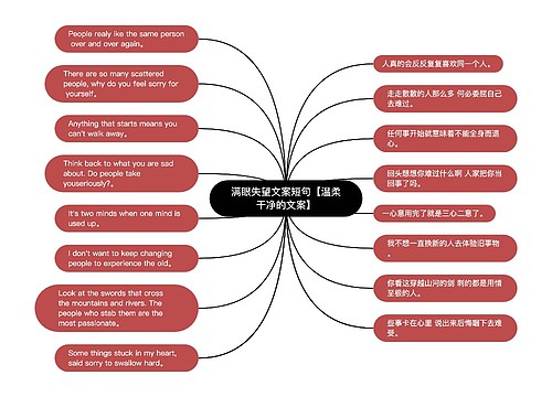 满眼失望文案短句【温柔干净的文案】