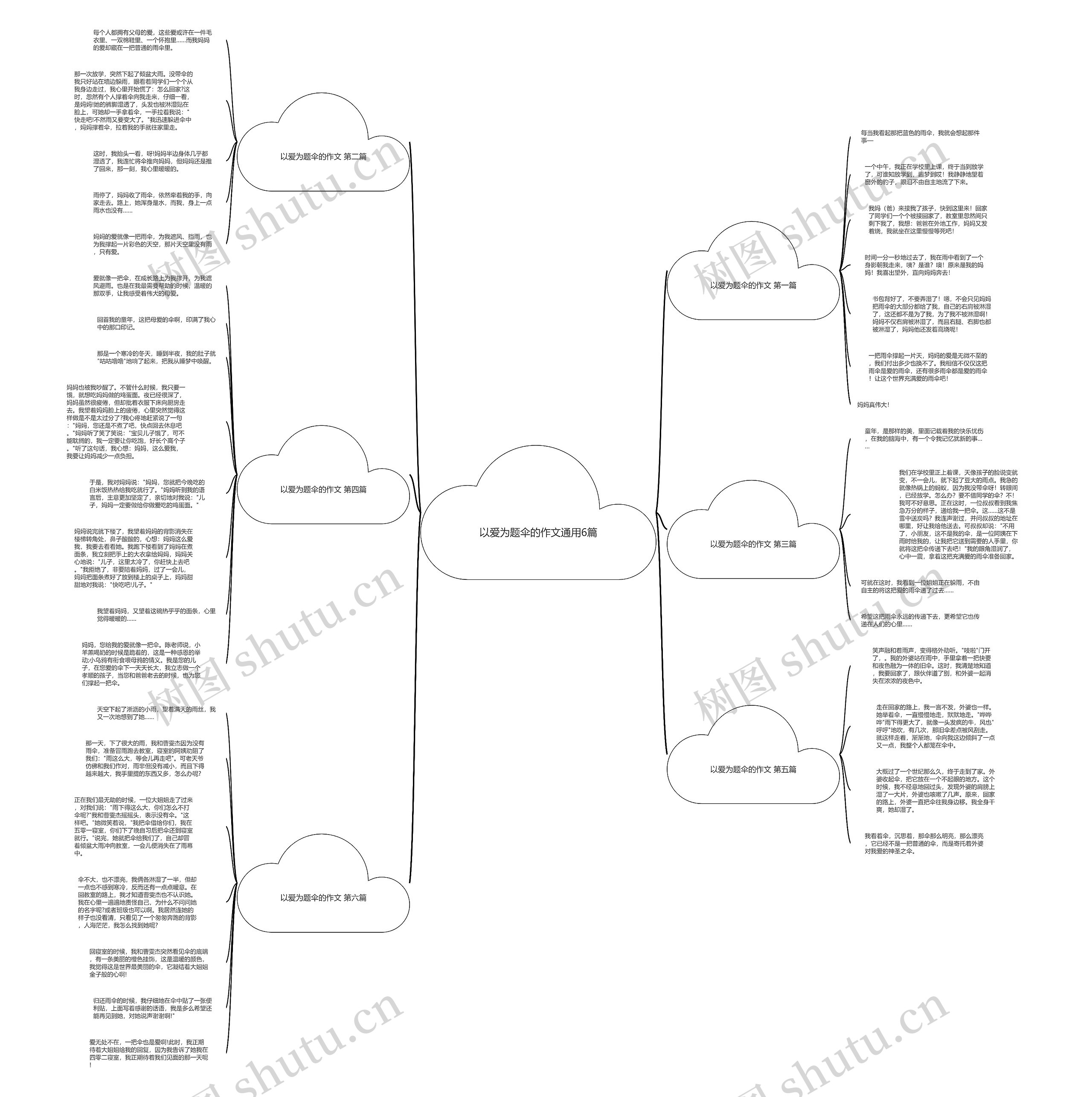 以爱为题伞的作文通用6篇思维导图