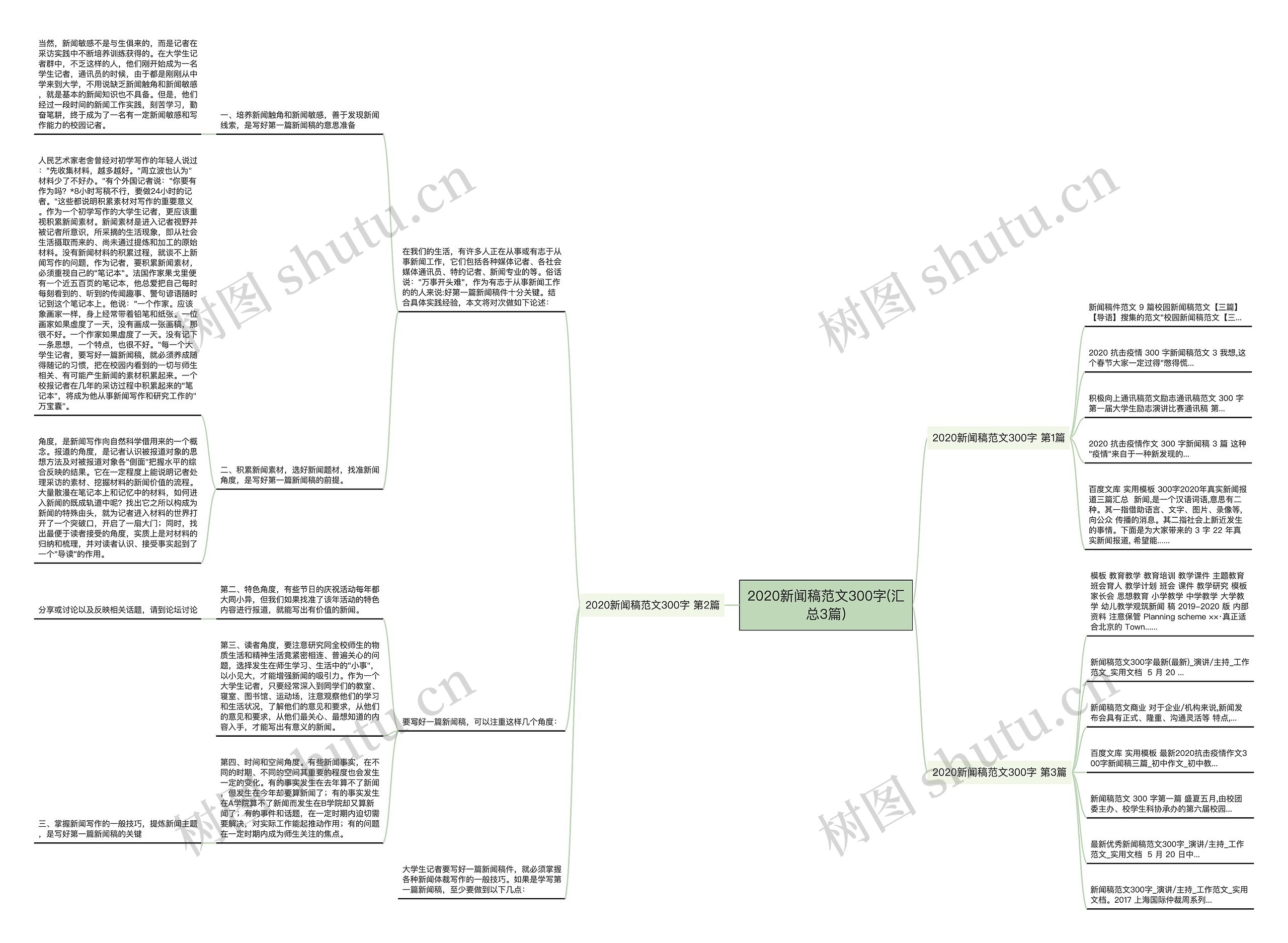 2020新闻稿范文300字(汇总3篇) 2020新闻稿范文300字(汇总3篇)