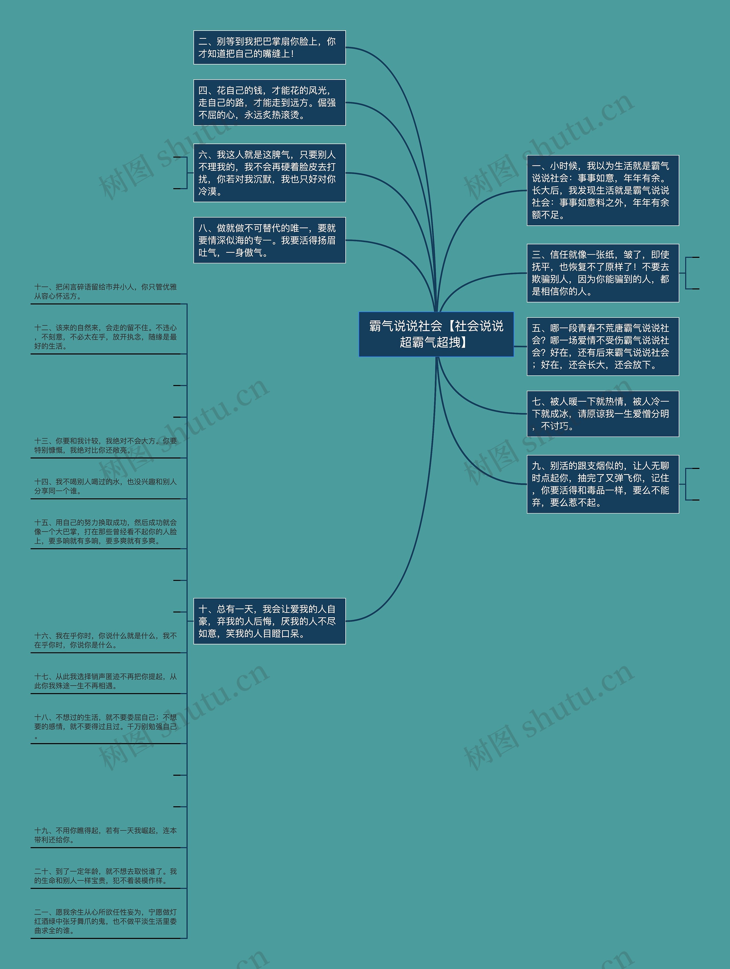 霸气说说社会【社会说说超霸气超拽】 霸气说说社会【社会说说超霸气超拽】