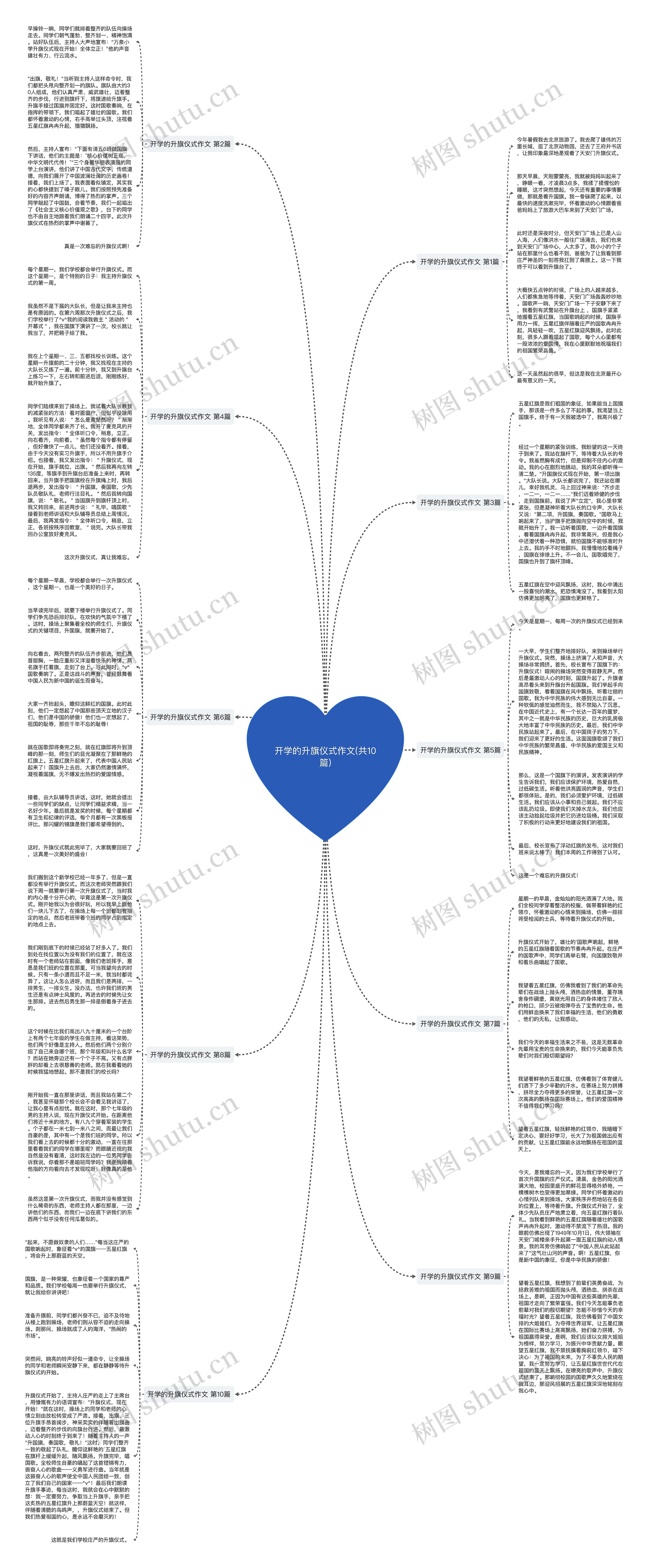 开学的升旗仪式作文(共10篇) 开学的升旗仪式作文(共10篇)