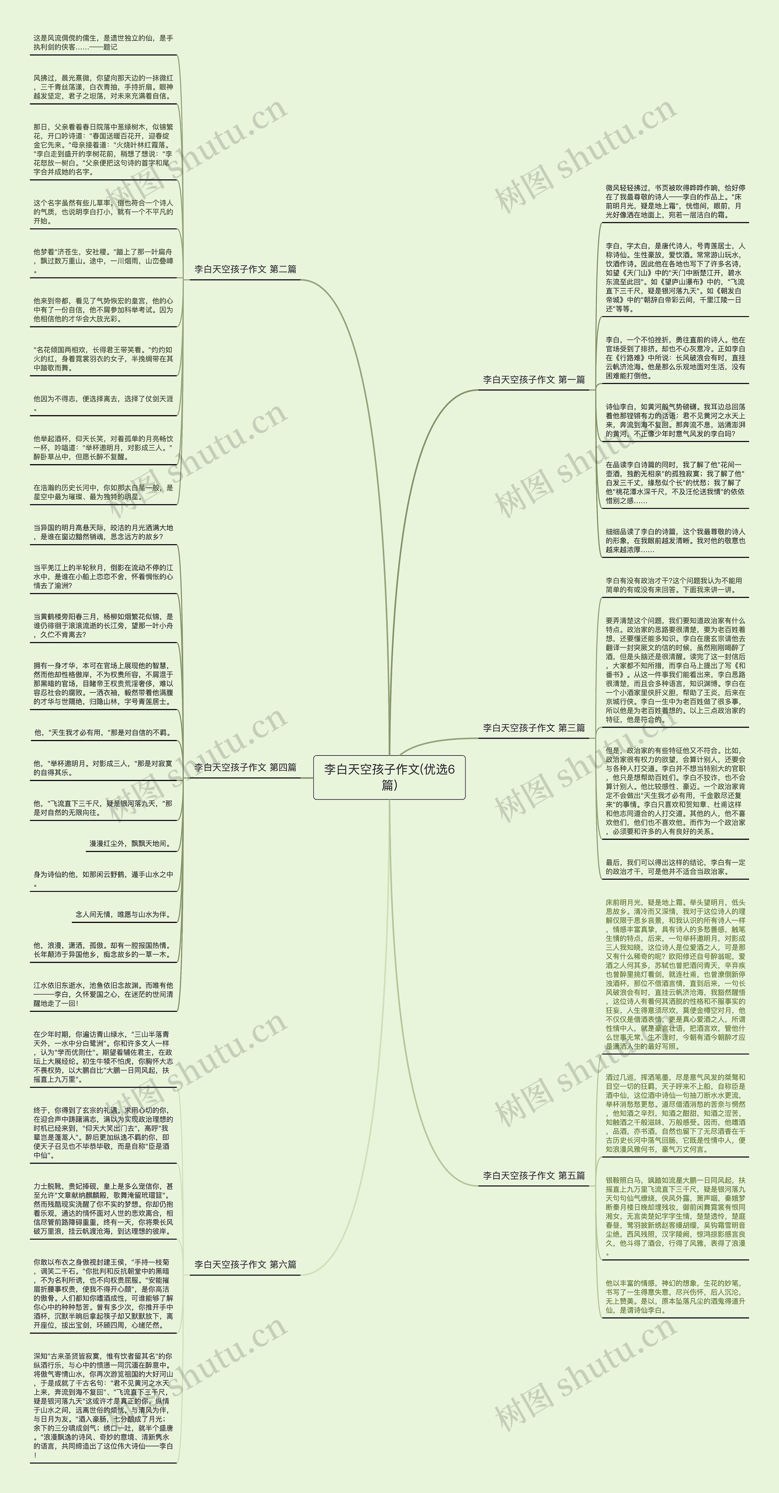 李白天空孩子作文(优选6篇) 李白天空孩子作文(优选6篇)