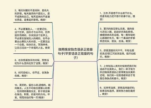 微商晚安励志语录正能量句子(早安语录正能量的句子)