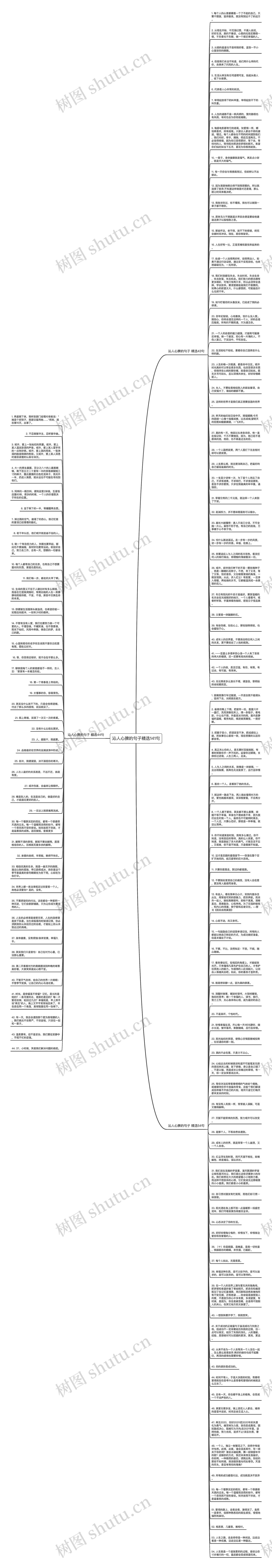 沁人心脾的句子精选141句思维导图