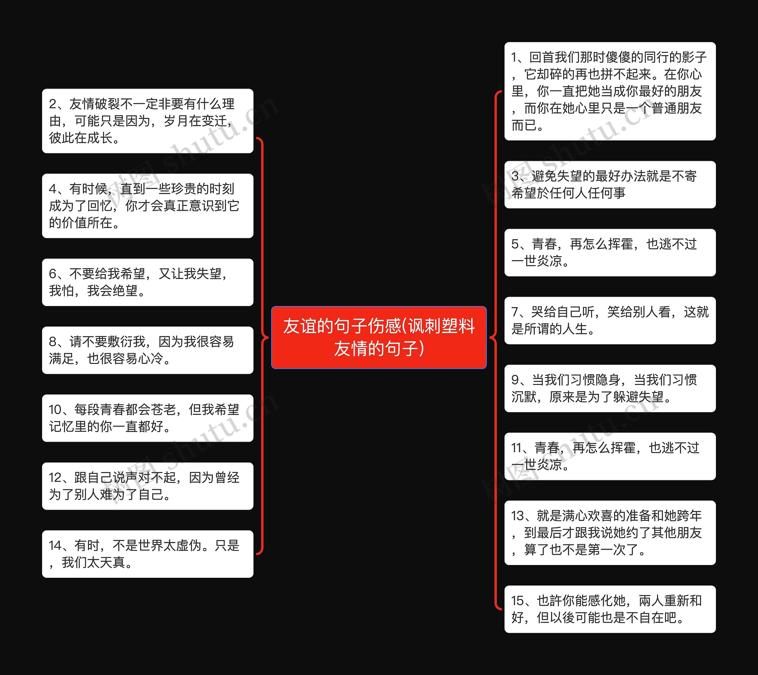 友谊的句子伤感(讽刺塑料友情的句子) 友谊的句子伤感(讽刺塑料友情的句子)