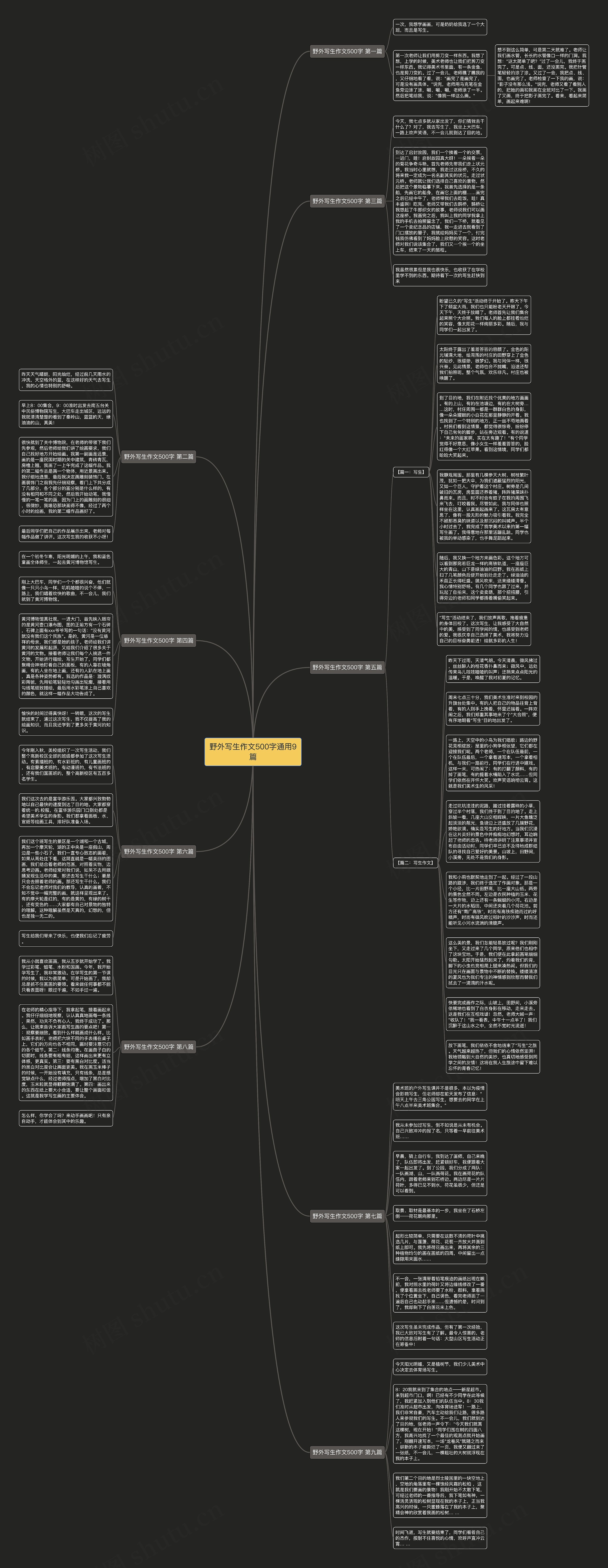 野外写生作文500字通用9篇思维导图