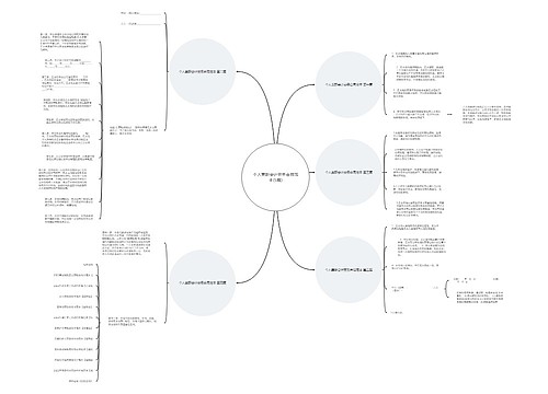 个人兼职会计劳务合同范本(5篇) 个人兼职会计劳务合同范本(5篇)