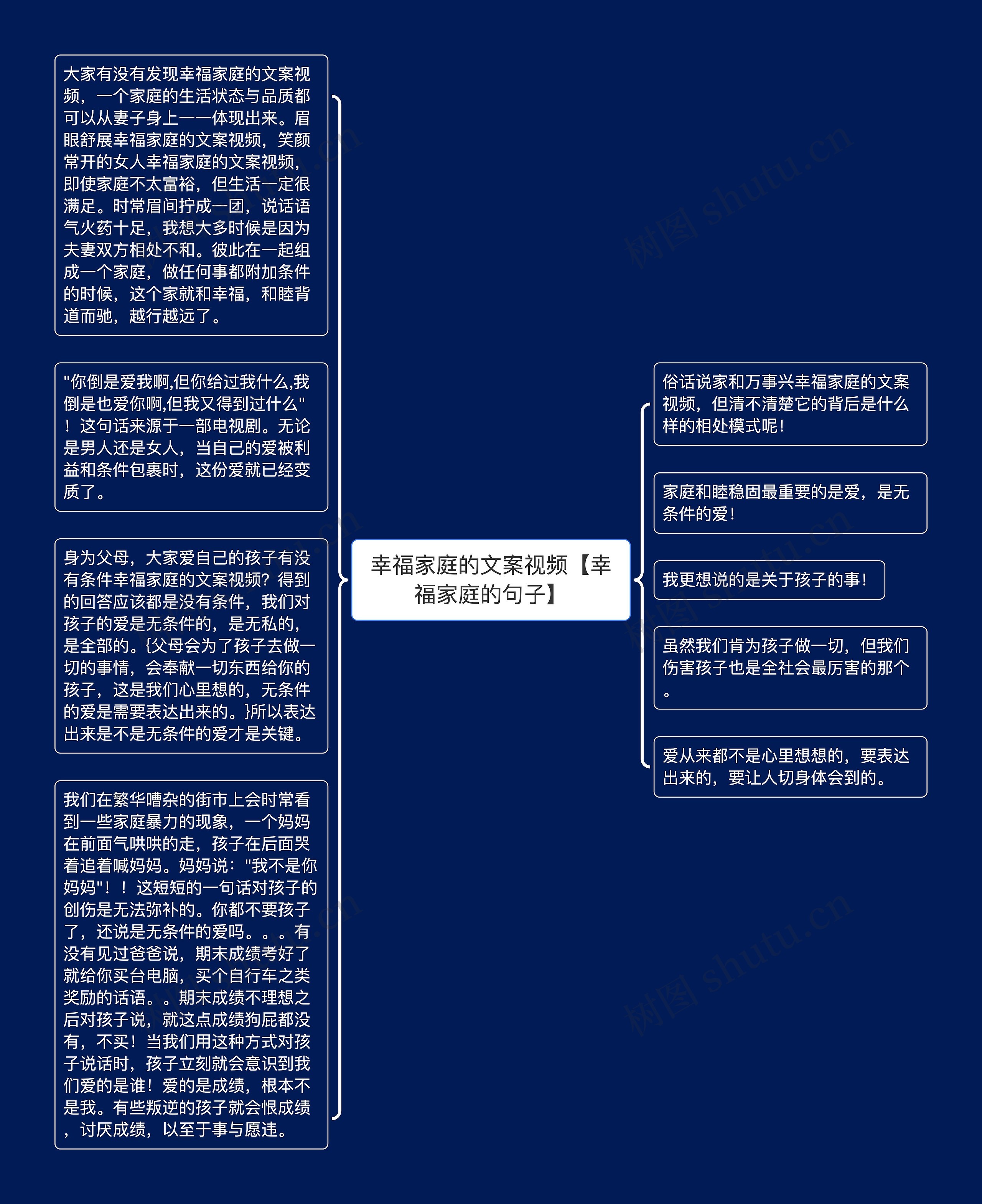 幸福家庭的文案视频【幸福家庭的句子】