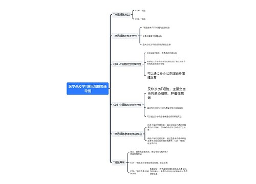 医学免疫学T淋巴细胞思维导图