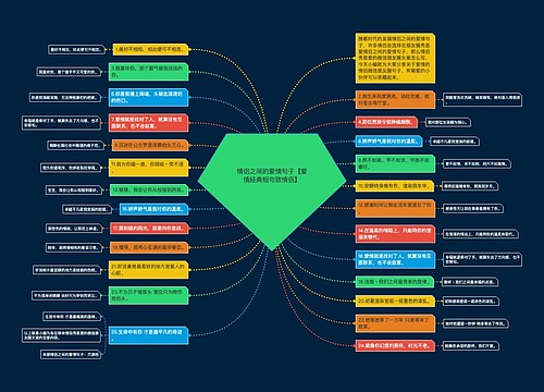 情侣之间的爱情句子【爱情经典短句致情侣】