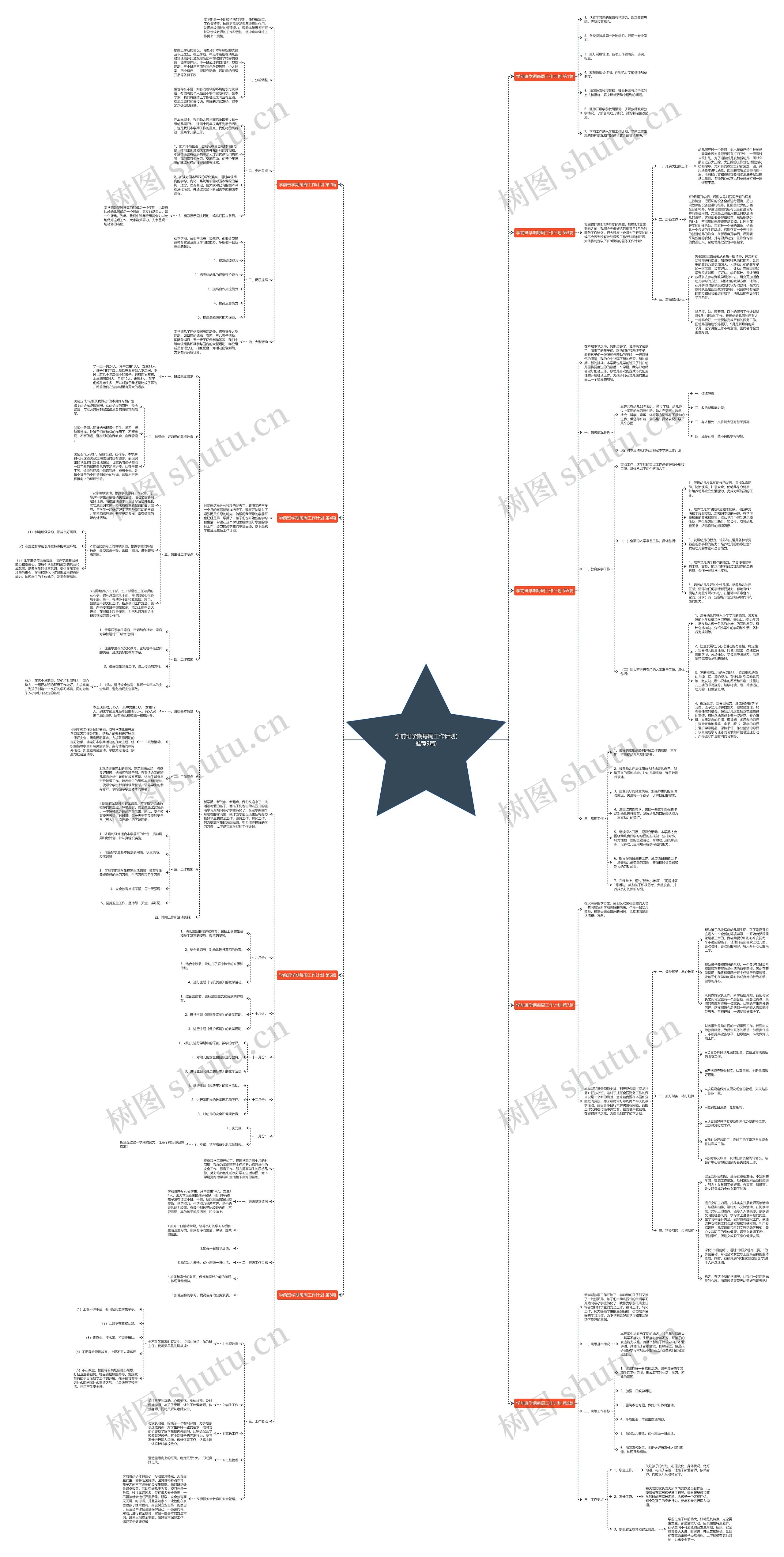 学前班学期每周工作计划(推荐9篇) 学前班学期每周工作计划(推荐9篇)
