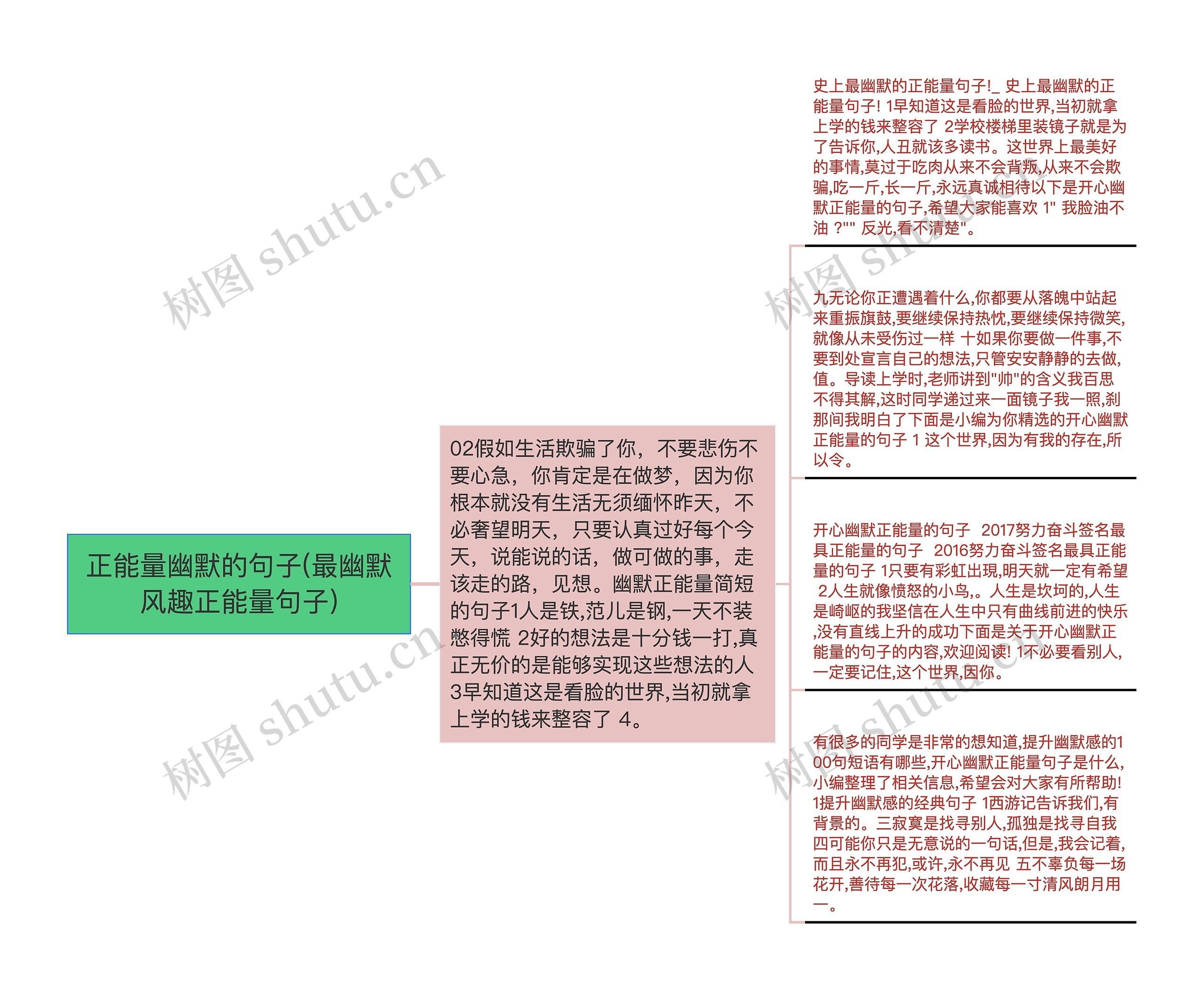 正能量幽默的句子(最幽默风趣正能量句子)