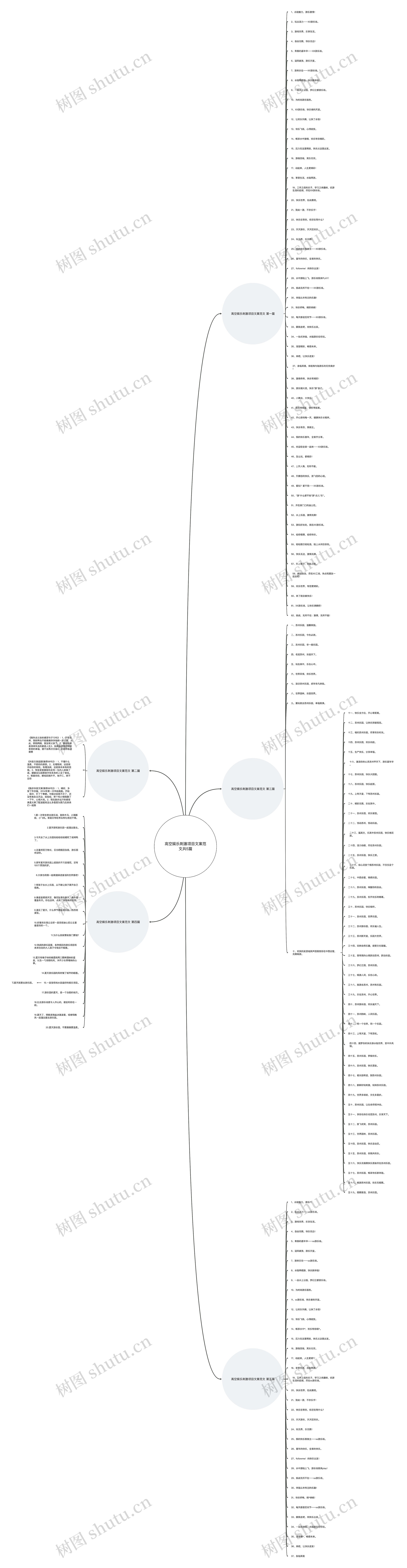 高空娱乐刺激项目文案范文共5篇思维导图
