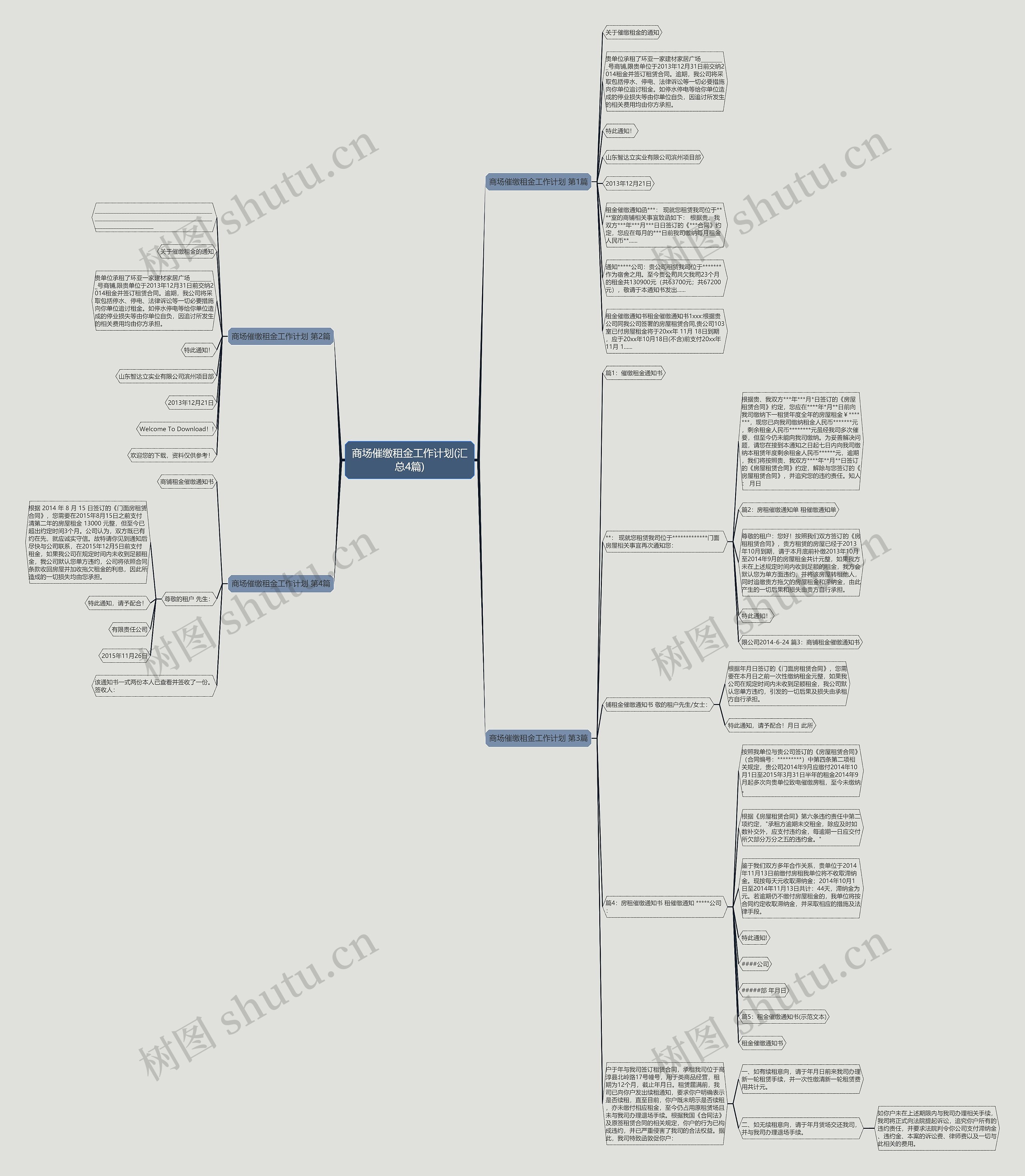 商场催缴租金工作计划(汇总4篇)思维导图