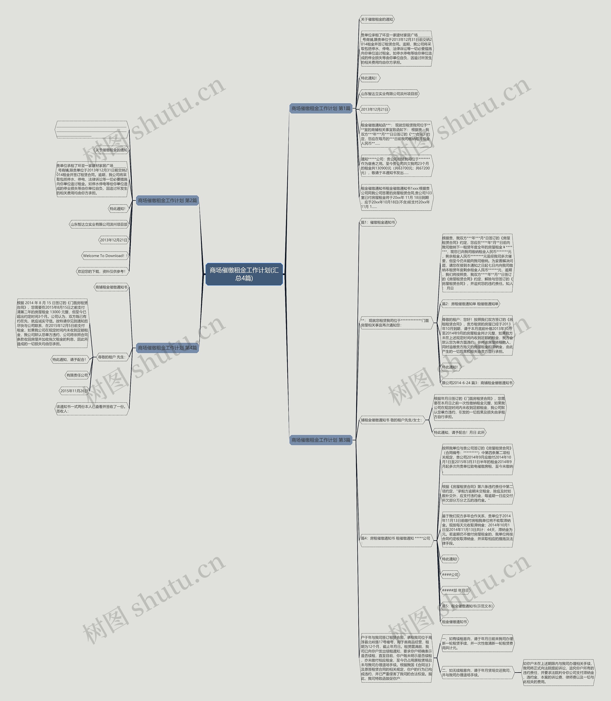 商场催缴租金工作计划(汇总4篇) 商场催缴租金工作计划(汇总4篇)