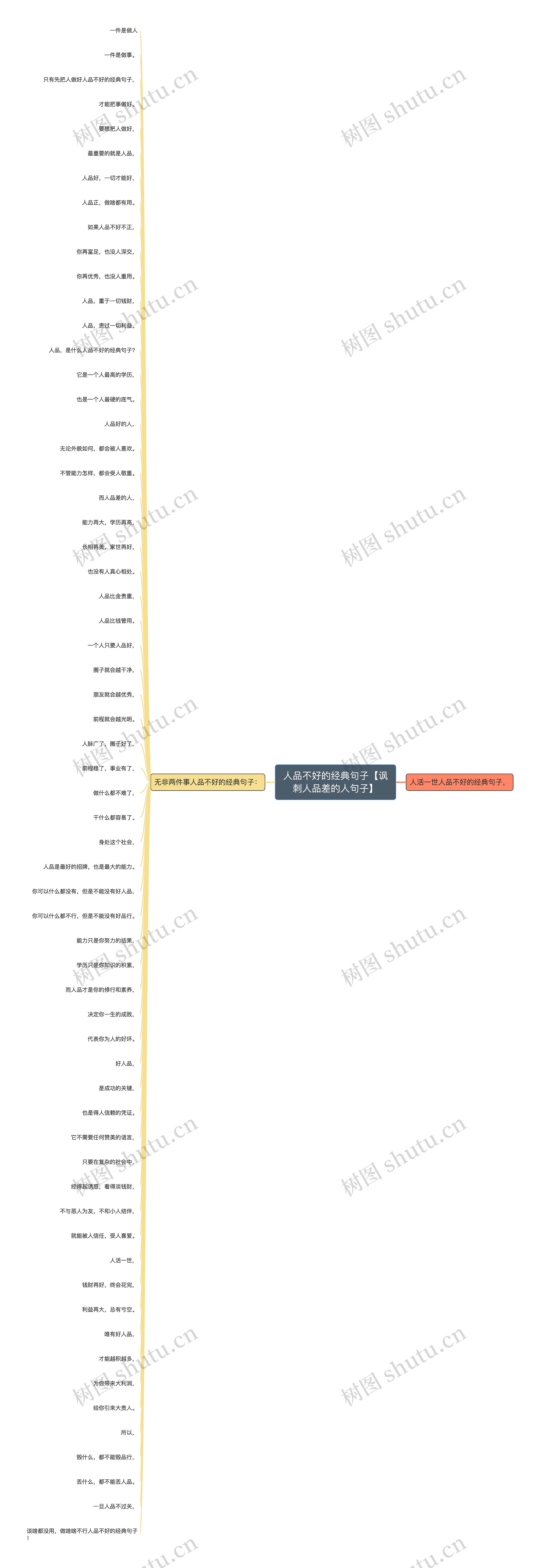 人品不好的经典句子【讽刺人品差的人句子】