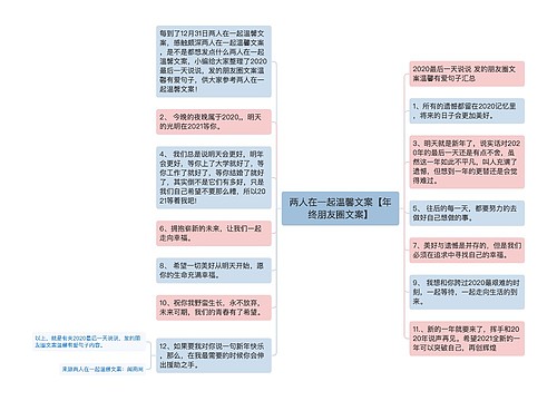 两人在一起温馨文案【年终朋友圈文案】