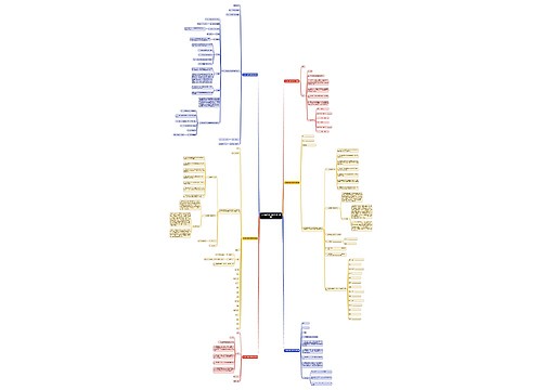 正规纸箱合同范本(热门6篇) 正规纸箱合同范本(热门6篇)