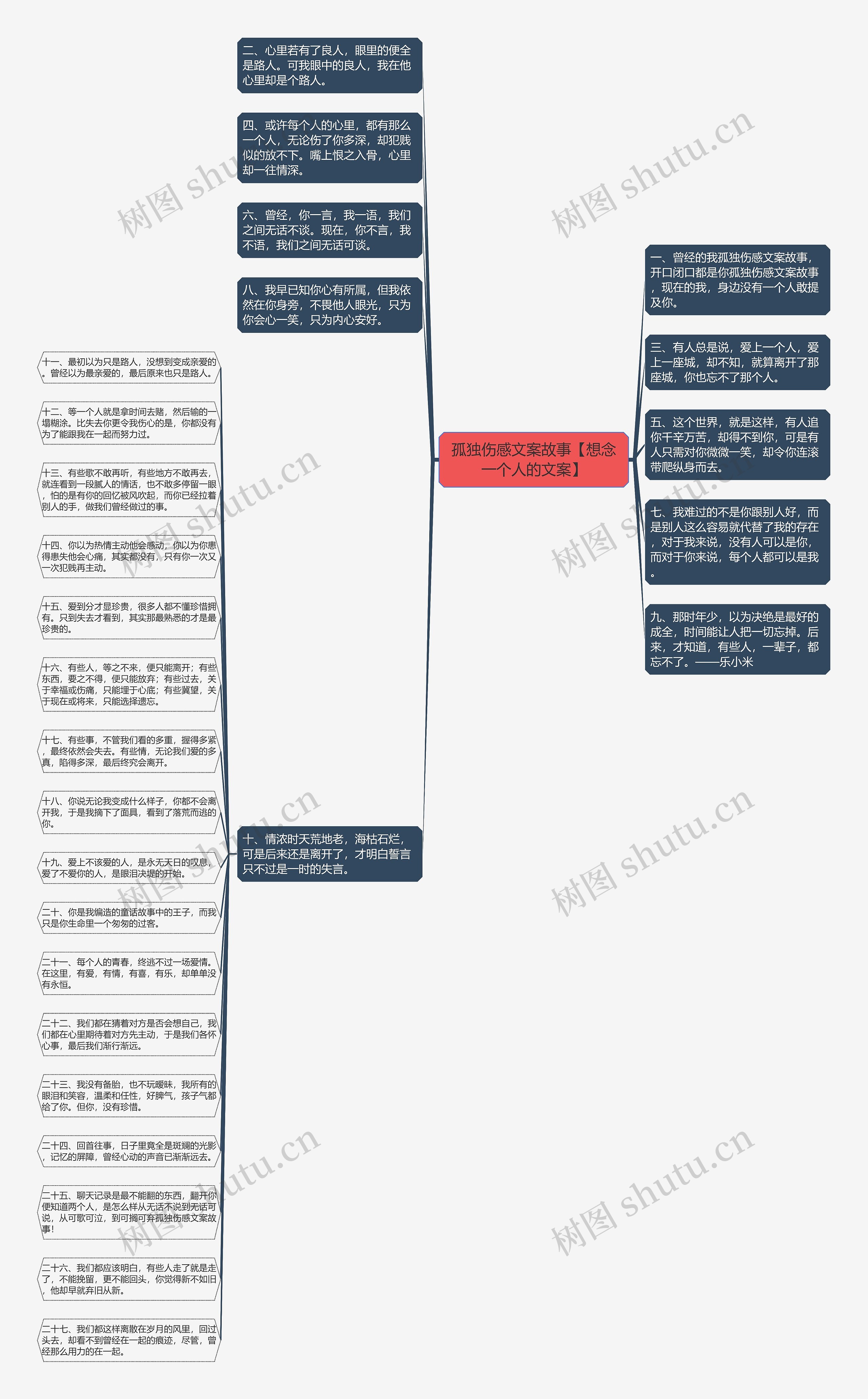 孤独伤感文案故事【想念一个人的文案】