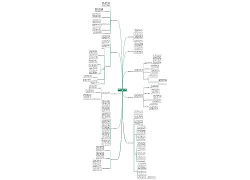 棋奕社团工作总结(优选10篇) 棋奕社团工作总结(优选10篇)