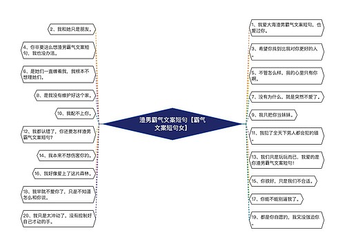 渣男霸气文案短句【霸气文案短句女】