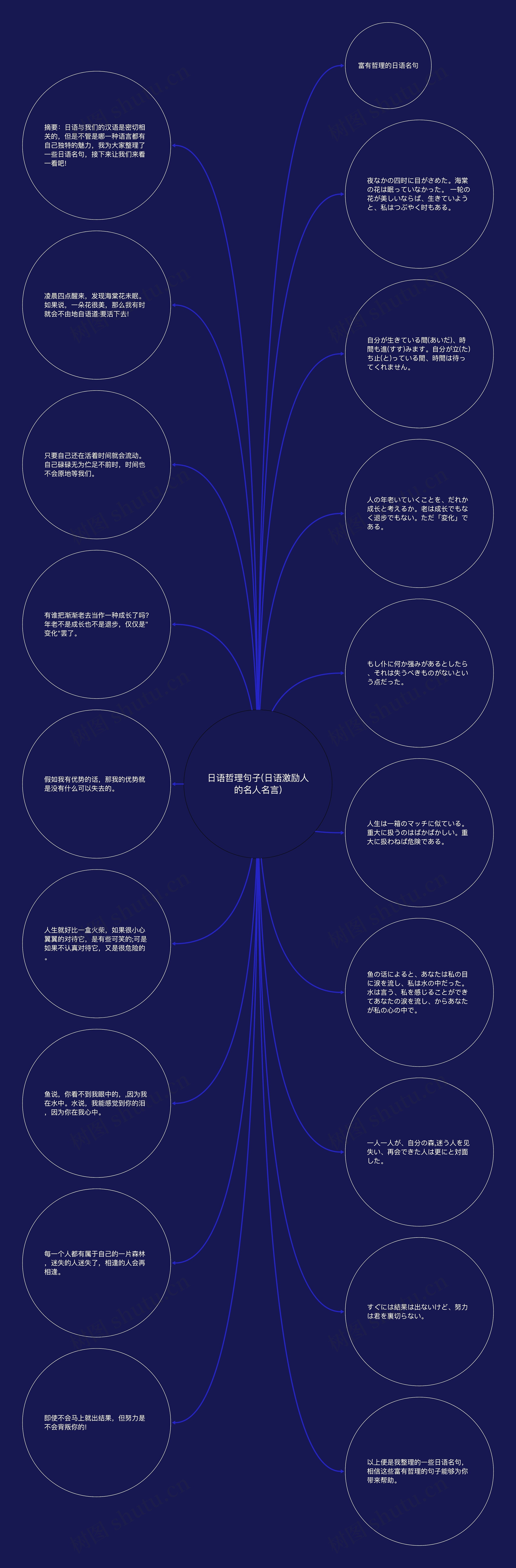 日语哲理句子(日语激励人的名人名言)
