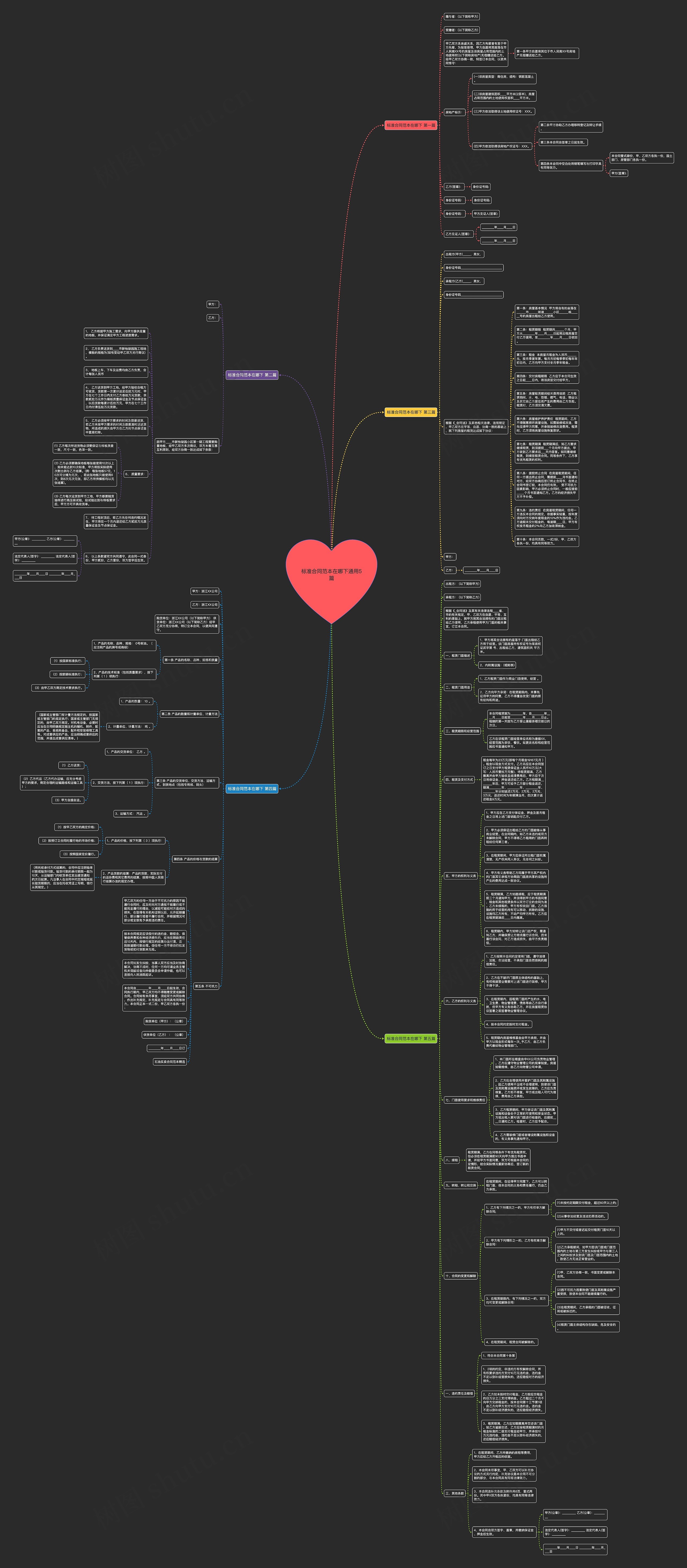 标准合同范本在哪下通用5篇思维导图