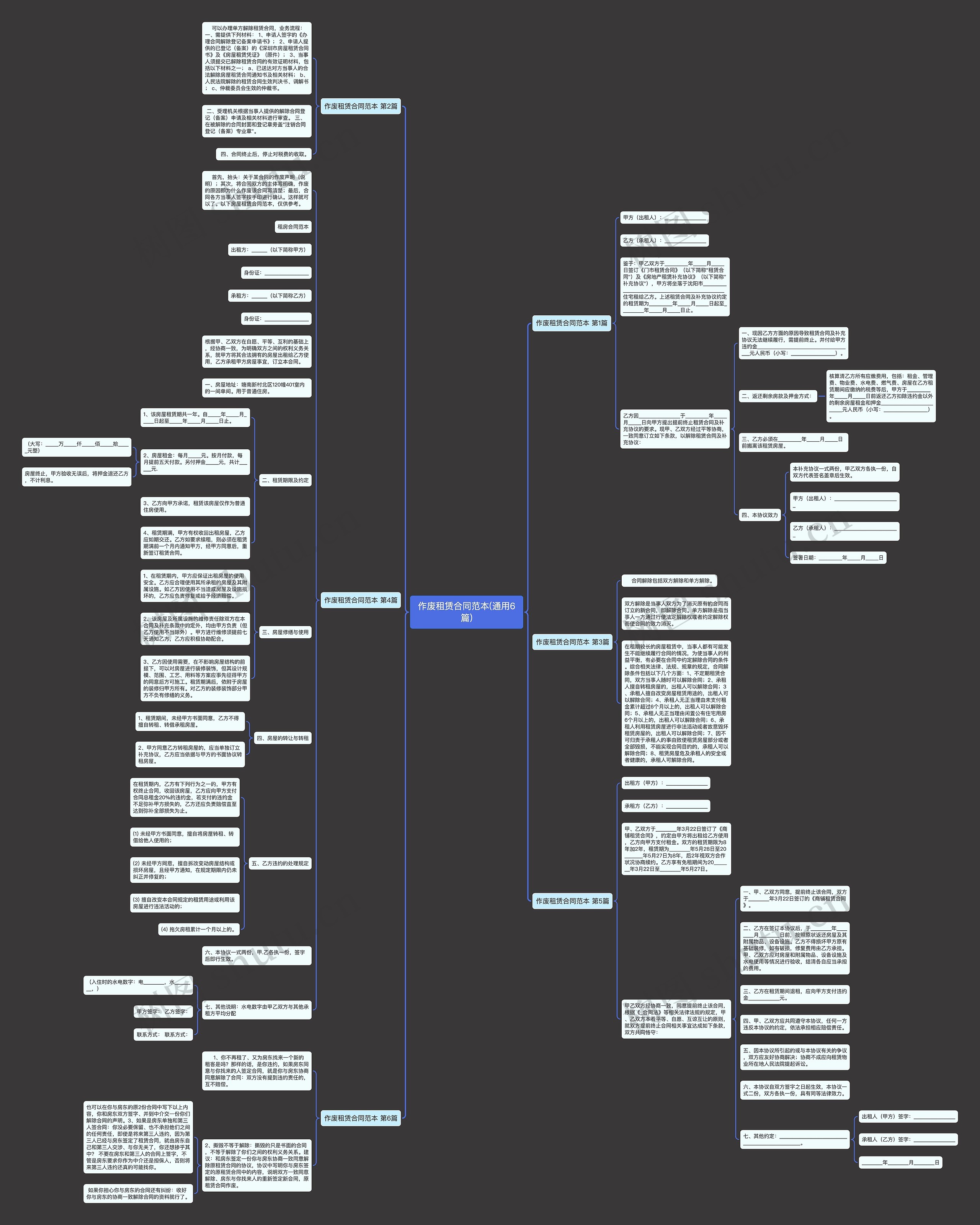 作废租赁合同范本(通用6篇) 作废租赁合同范本(通用6篇)
