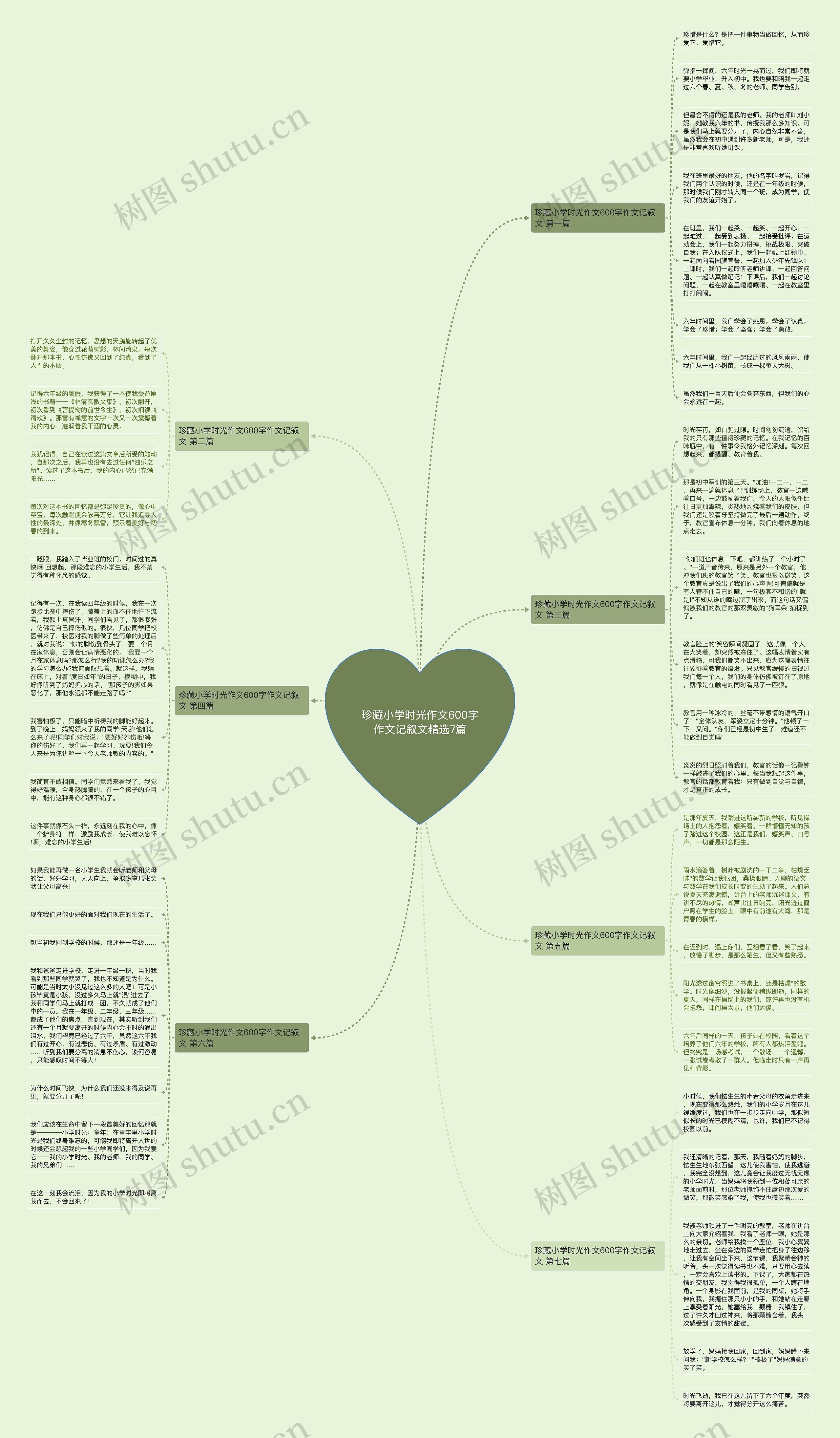 珍藏小学时光作文600字作文记叙文精选7篇 珍藏小学时光作文600字作文记叙文精选7篇