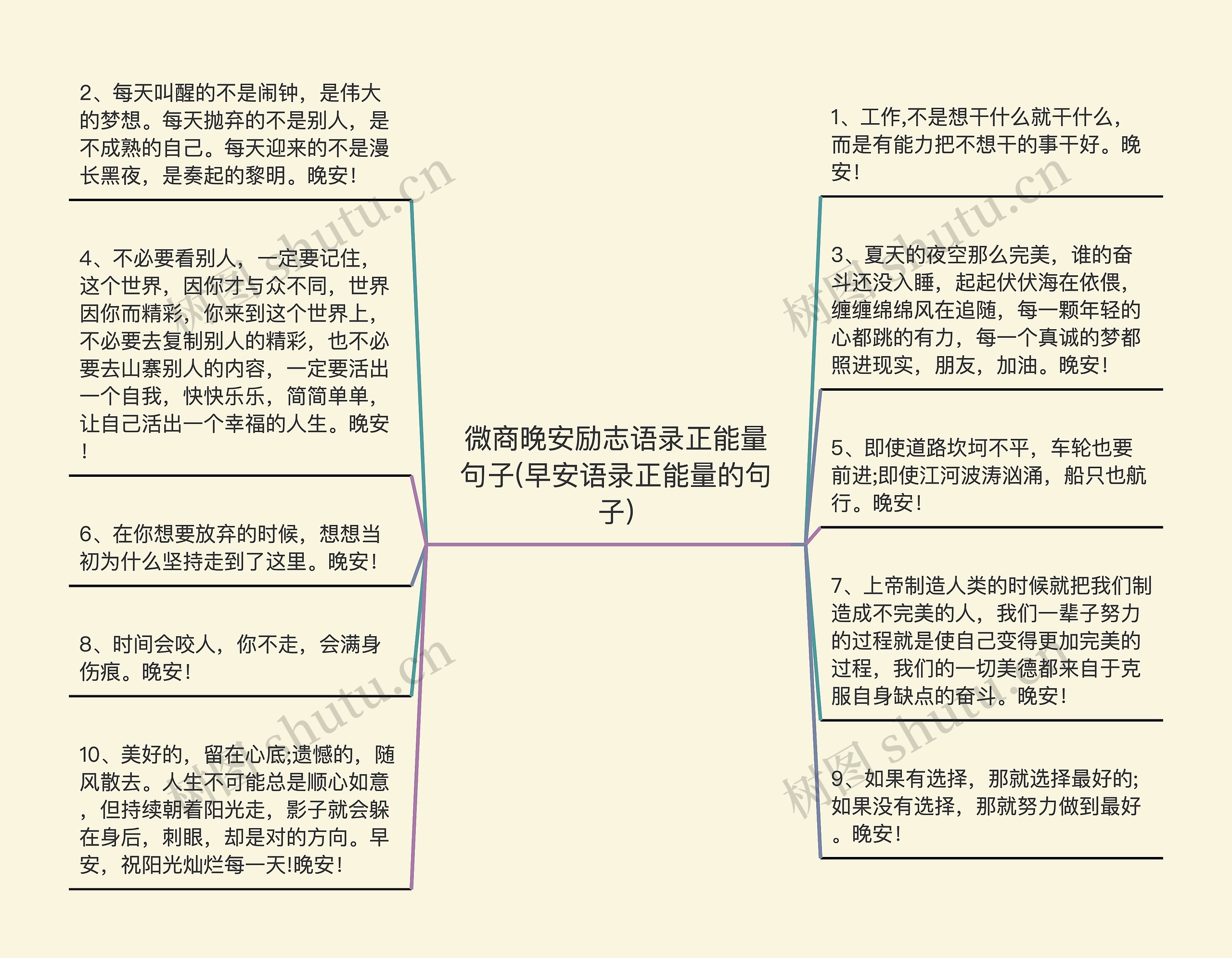 微商晚安励志语录正能量句子(早安语录正能量的句子)