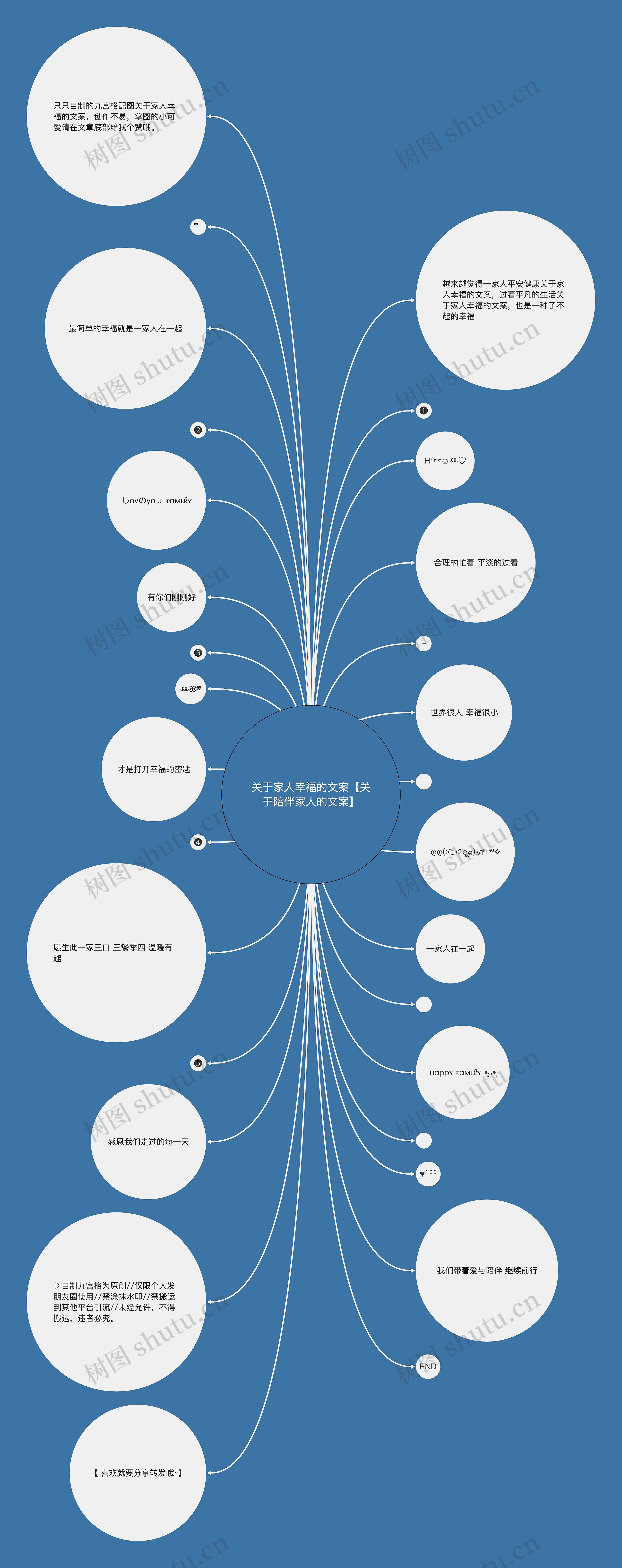 关于家人幸福的文案【关于陪伴家人的文案】 关于家人幸福的文案【关于陪伴家人的文案】