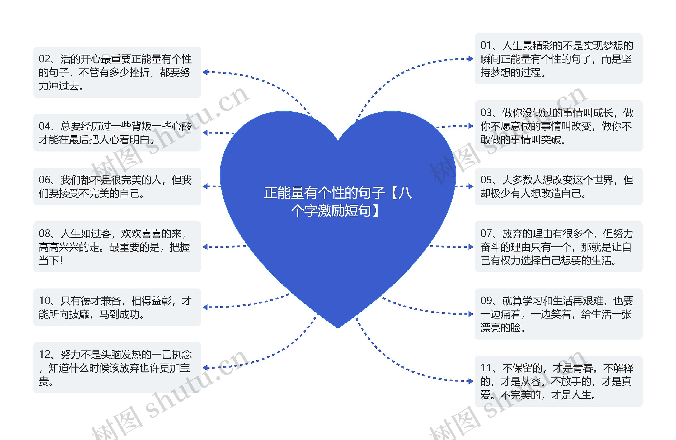 正能量有个性的句子【八个字激励短句】