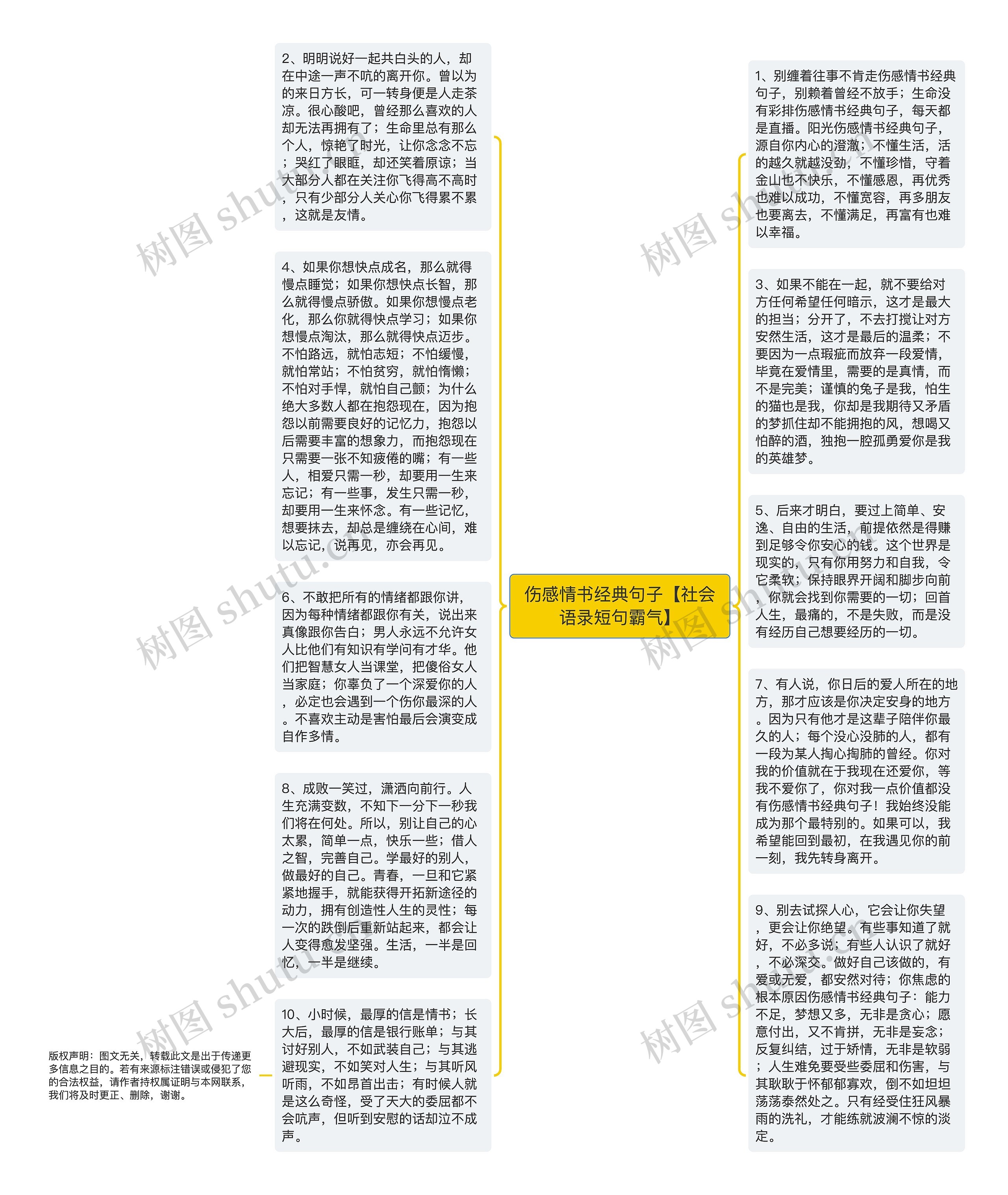 伤感情书经典句子【社会语录短句霸气】思维导图