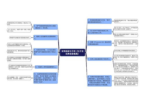 财商语录句子控【句子迷经典语录唯美】