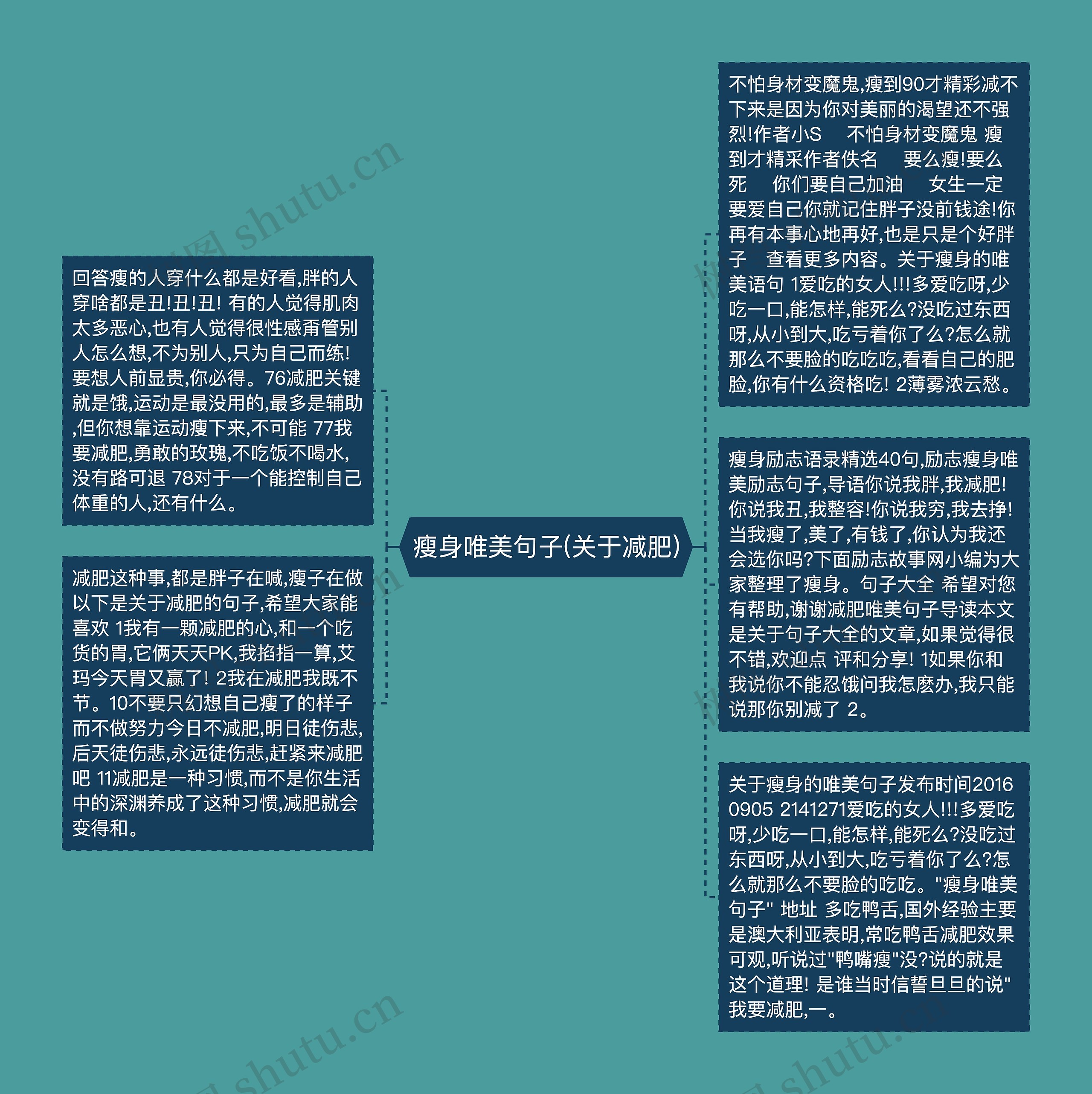 瘦身唯美句子(关于减肥)
