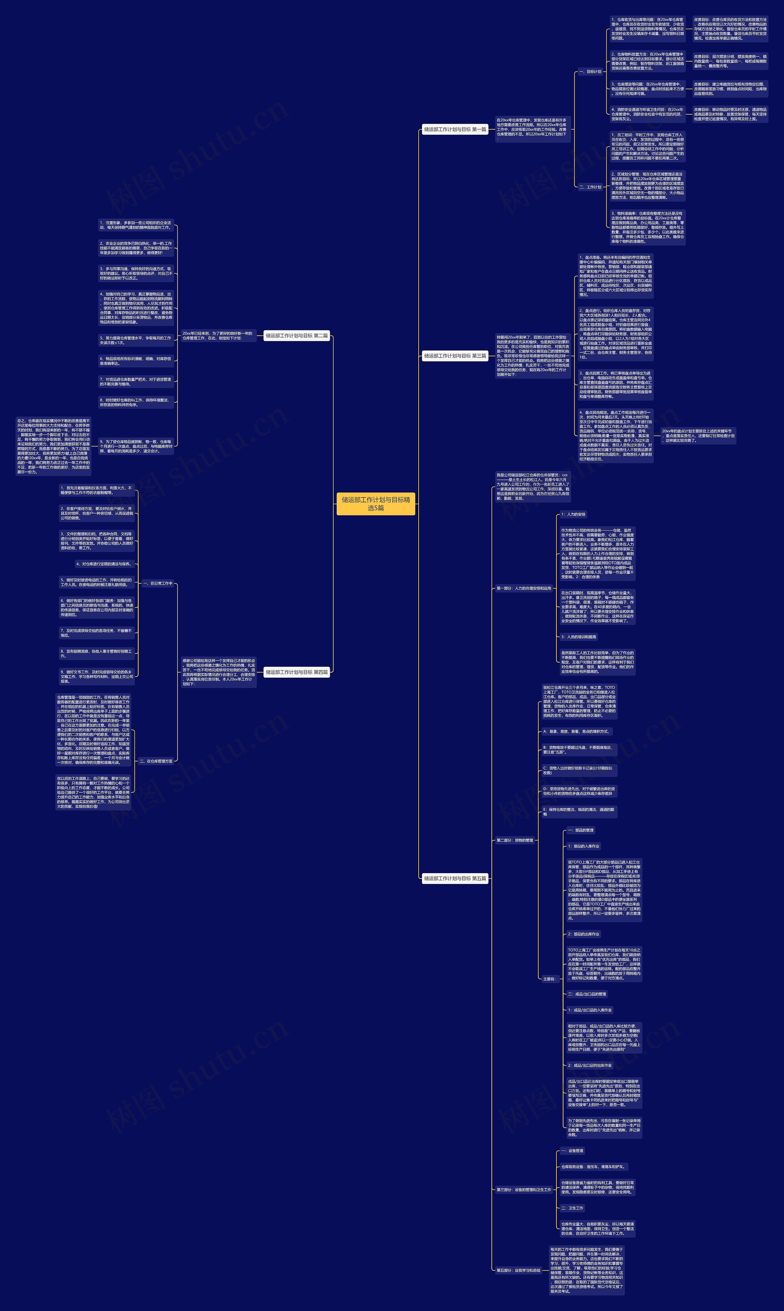 储运部工作计划与目标精选5篇思维导图
