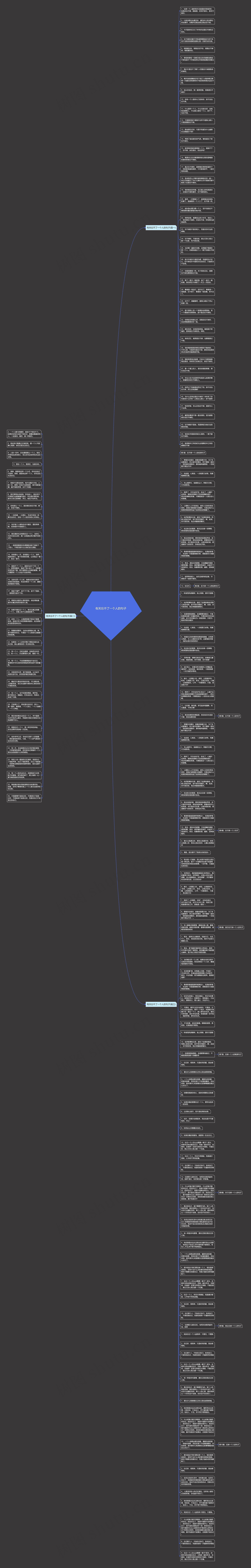 有关忘不了一个人的句子思维导图
