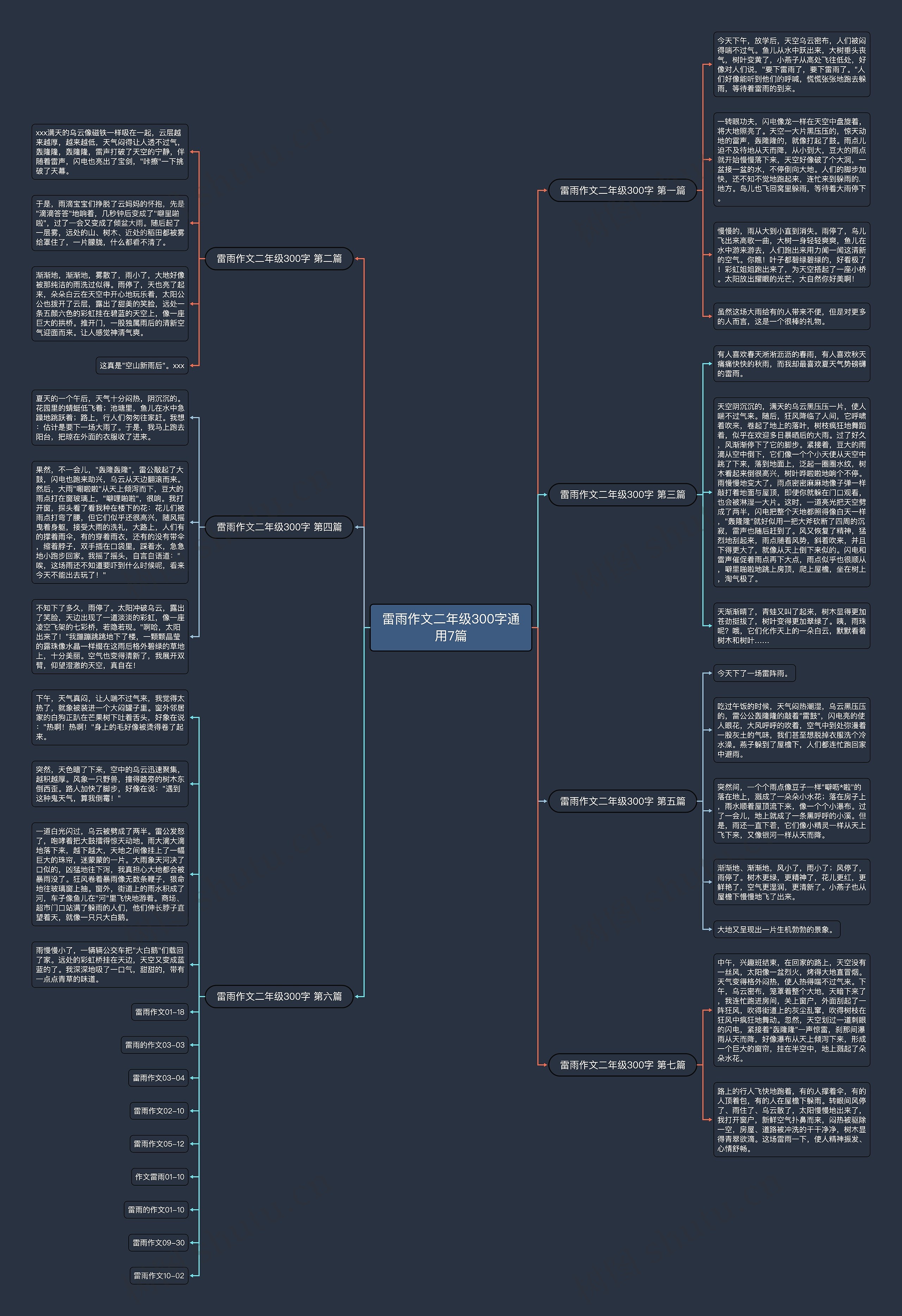 雷雨作文二年级300字通用7篇