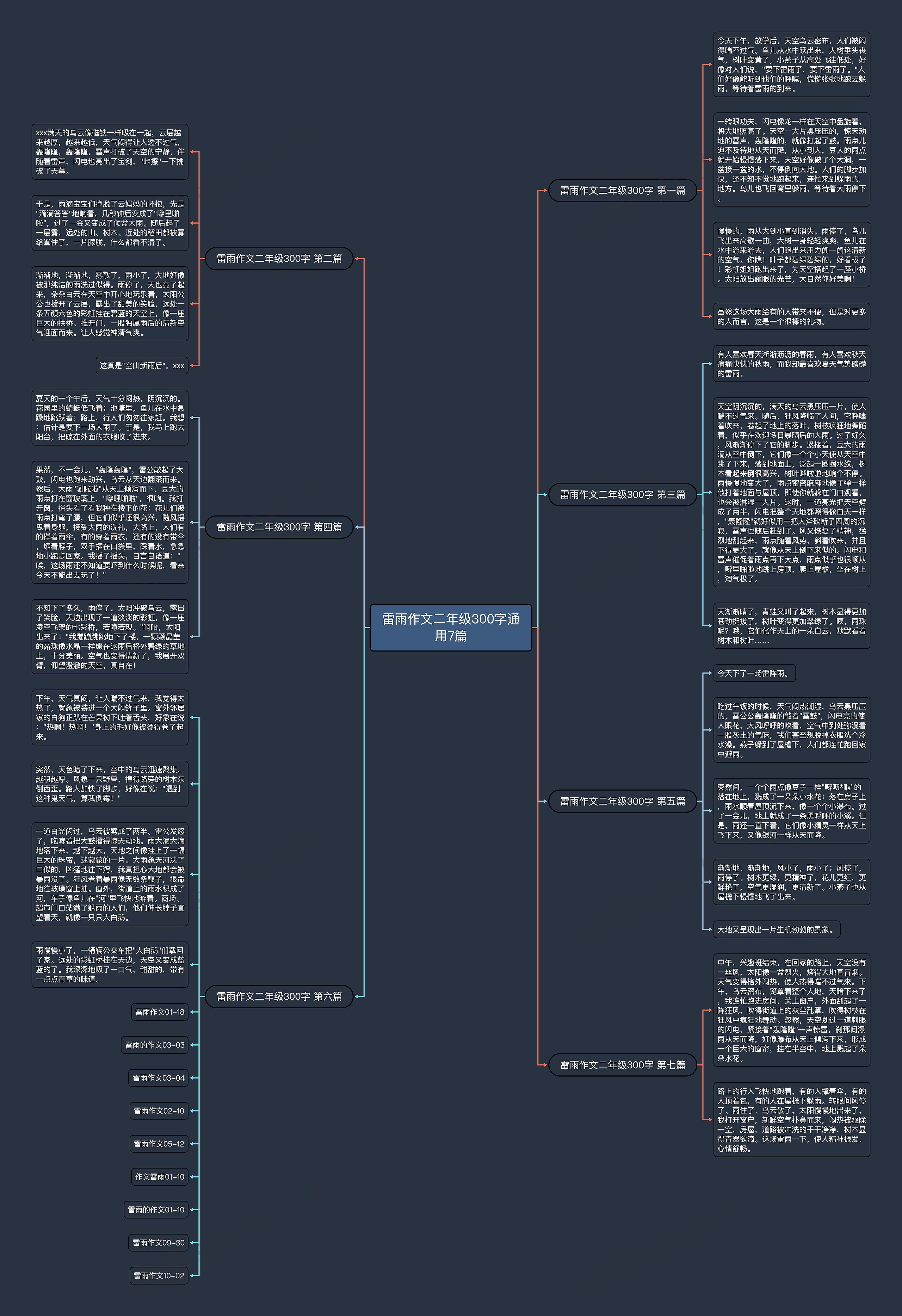 雷雨作文二年级300字通用7篇 雷雨作文二年级300字通用7篇