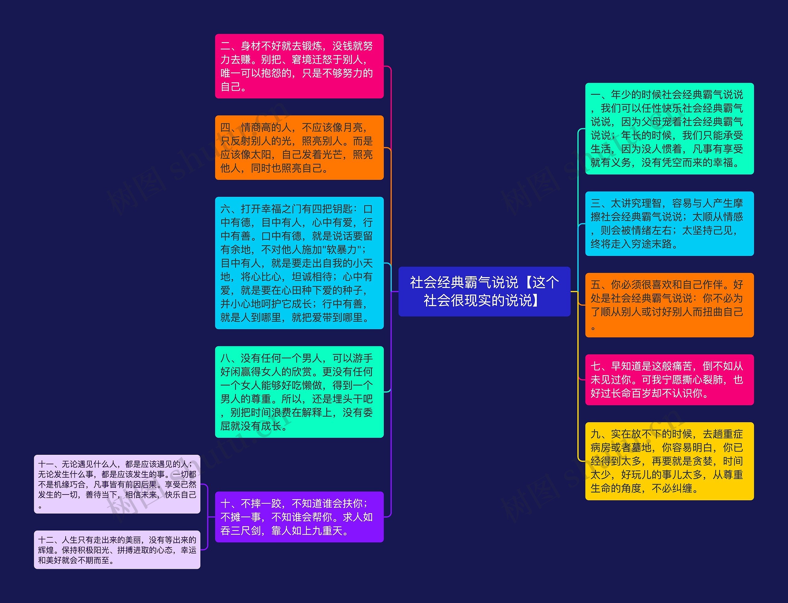 社会经典霸气说说【这个社会很现实的说说】