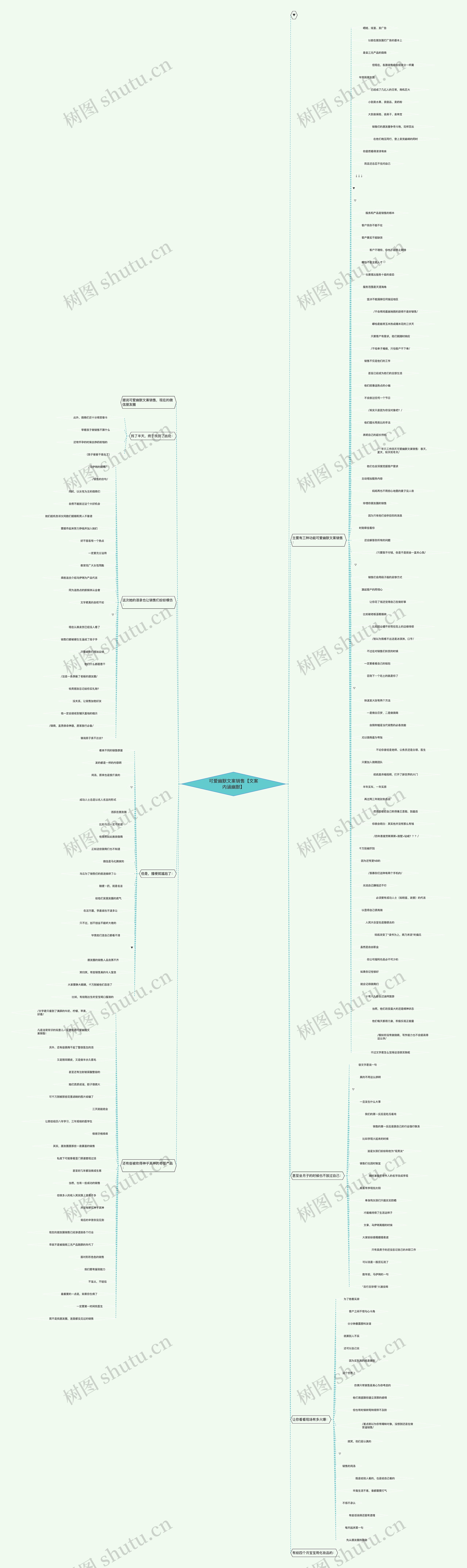 可爱幽默文案销售【文案内涵幽默】 可爱幽默文案销售【文案内涵幽默】