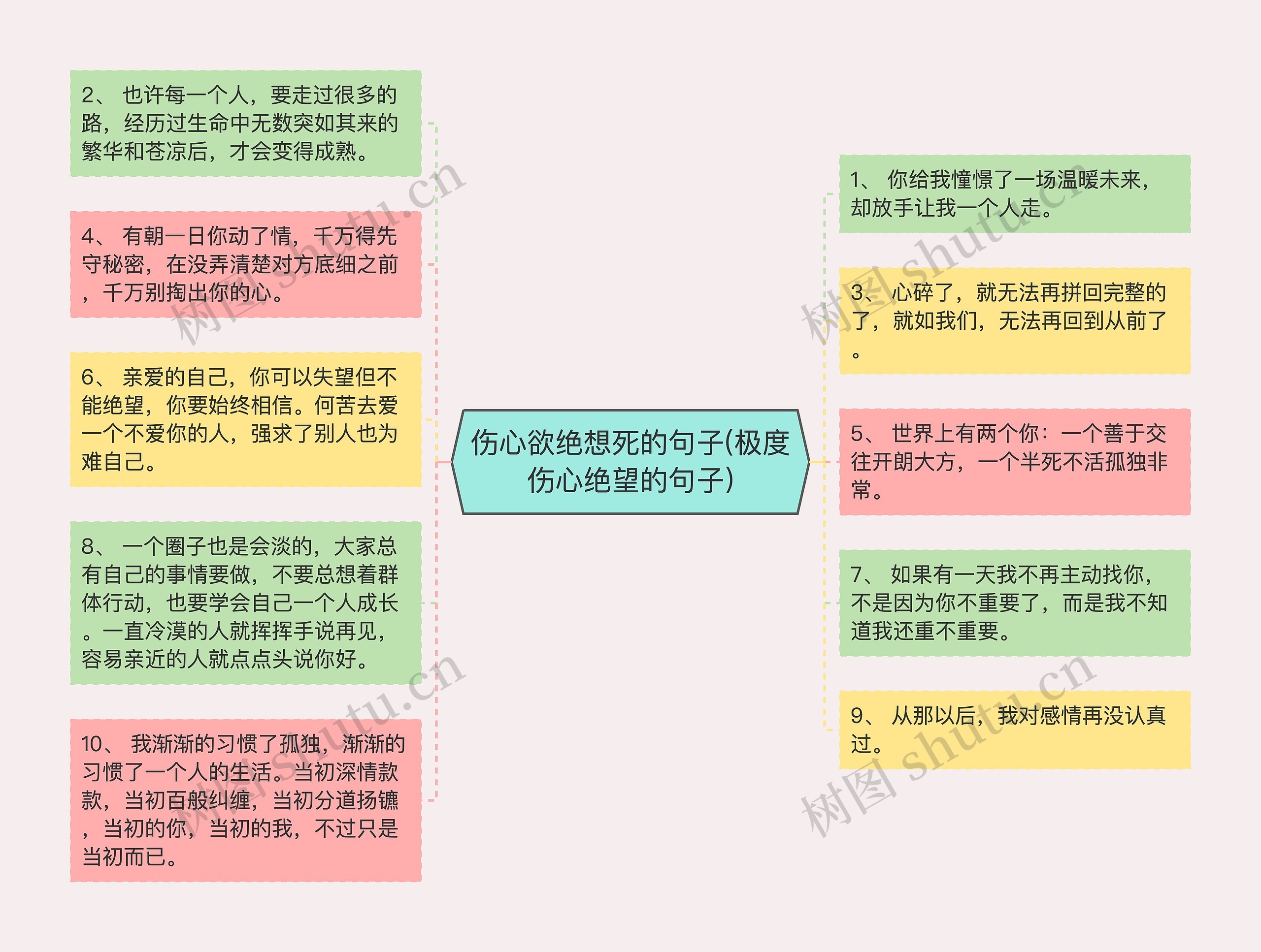 伤心欲绝想死的句子(极度伤心绝望的句子)