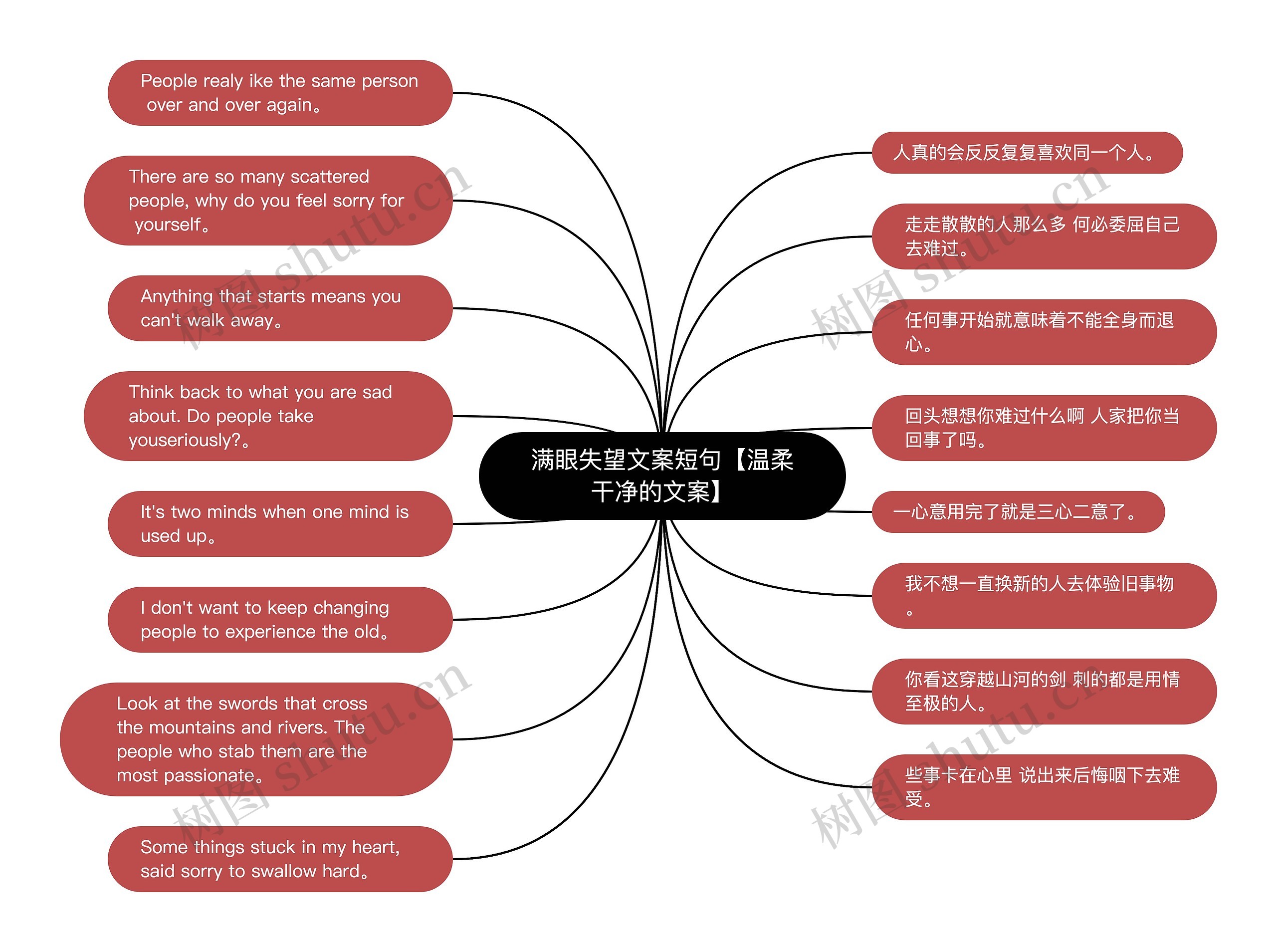 满眼失望文案短句【温柔干净的文案】 满眼失望文案短句【温柔干净的文案】
