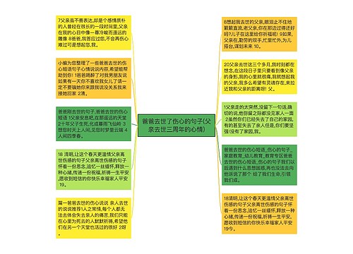爸爸去世了伤心的句子(父亲去世三周年的心情) 爸爸去世了伤心的句子(父亲去世三周年的心情)