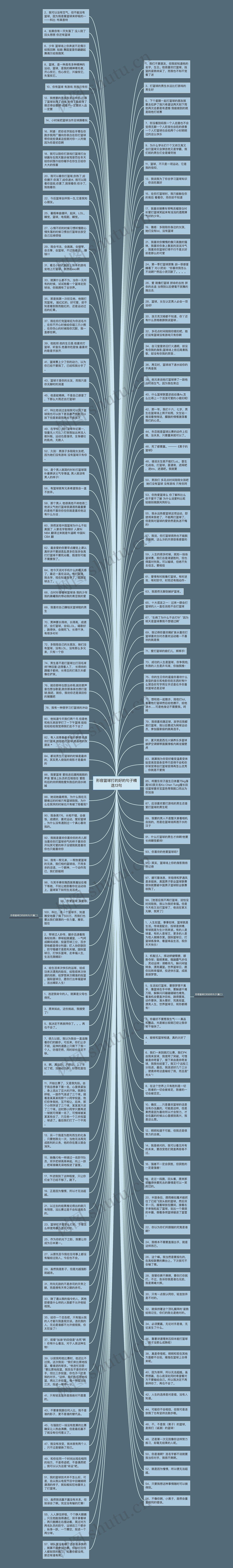 形容篮球打的好的句子精选13句思维导图