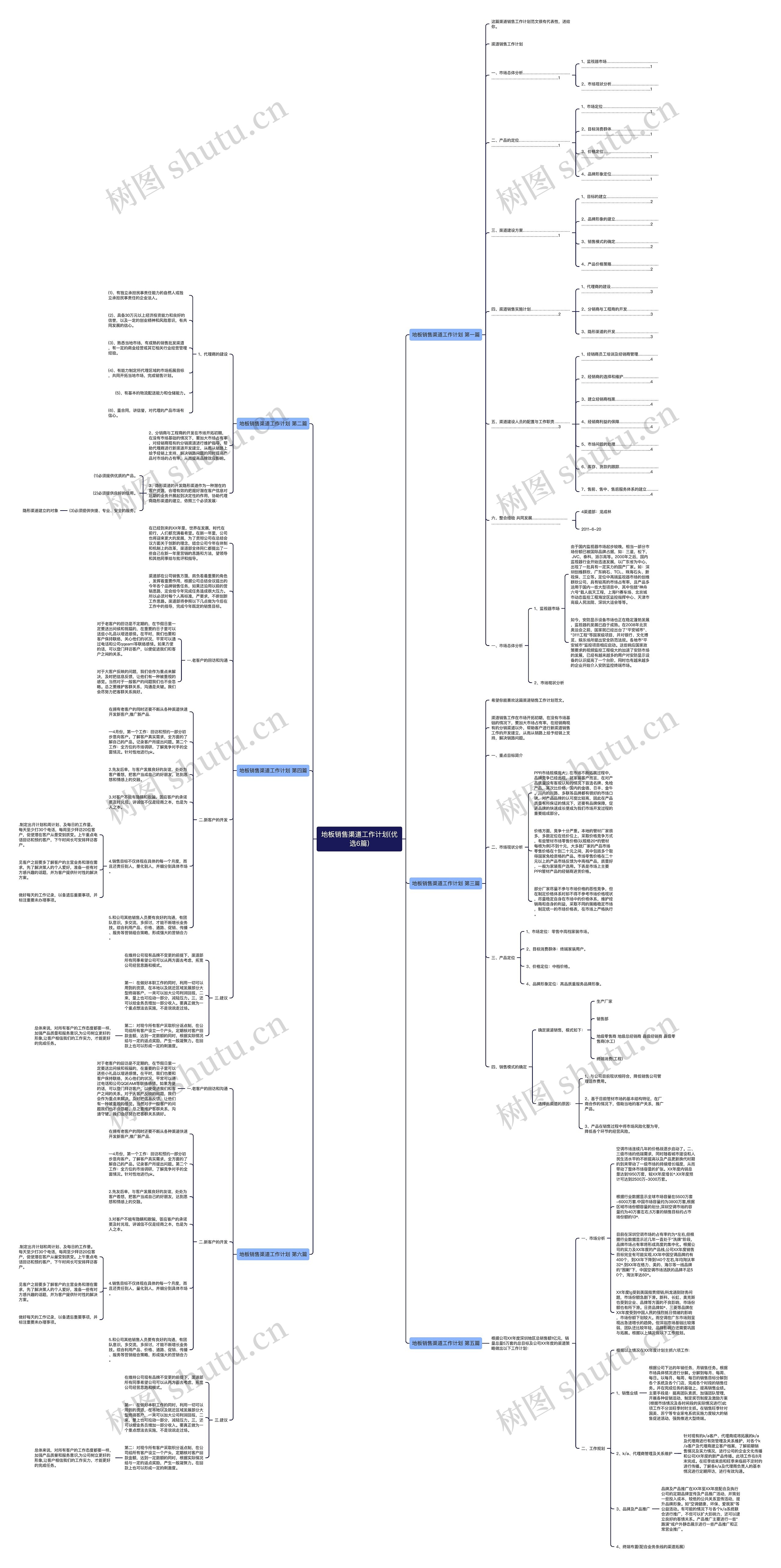 地板销售渠道工作计划(优选6篇)思维导图