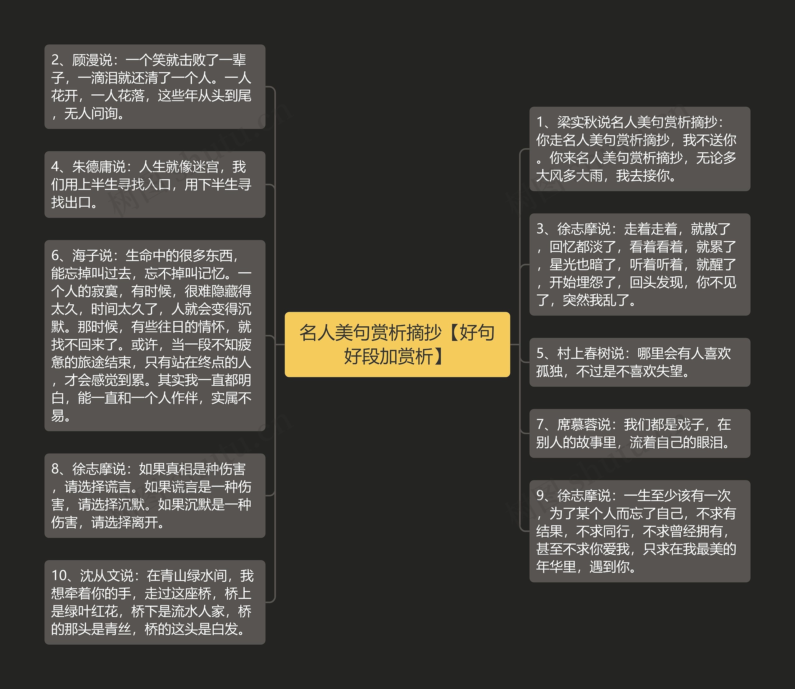 名人美句赏析摘抄【好句好段加赏析】