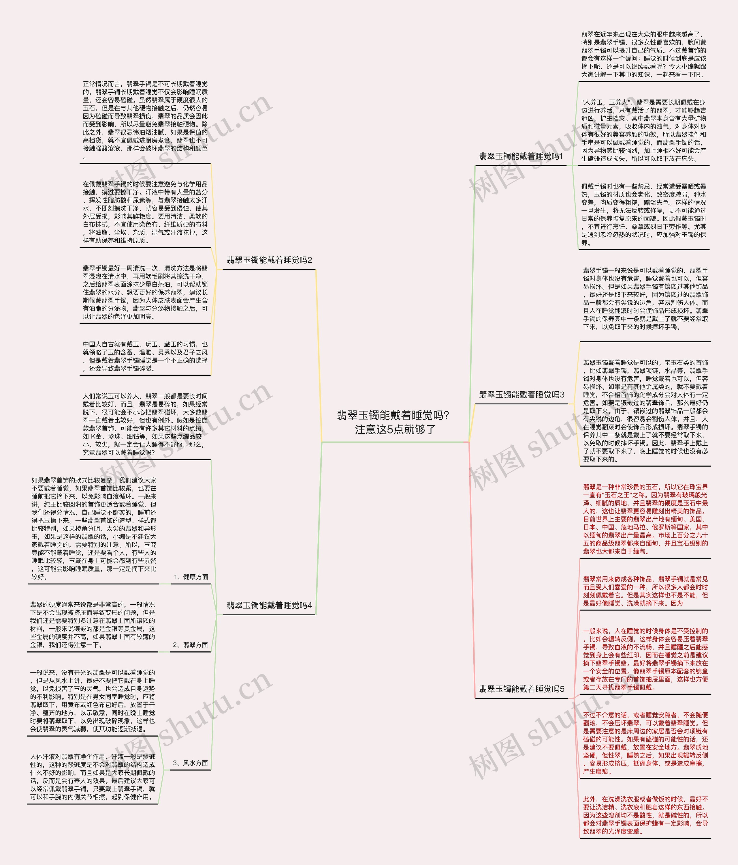 翡翠玉镯能戴着睡觉吗？注意这5点就够了思维导图